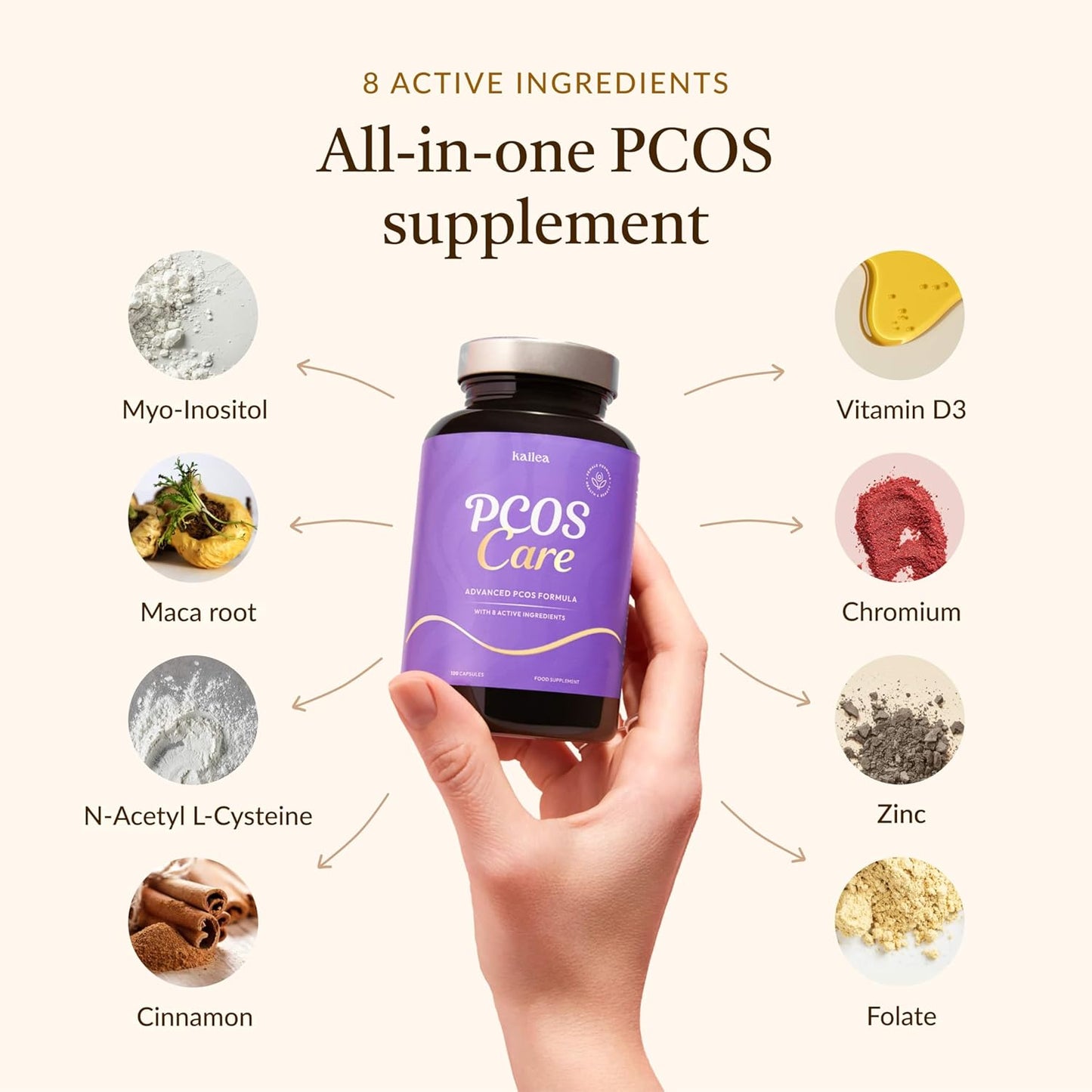 8-in-1 PCOS Supplement with Myo-Inositol, NAC, Maca Root, Cinnamon, Chromium, Folate, Zinc, Vitamin D3 - Promotes Ovarian Health, Hormone Balance, and Cycle Regularity - 30-Day Supply