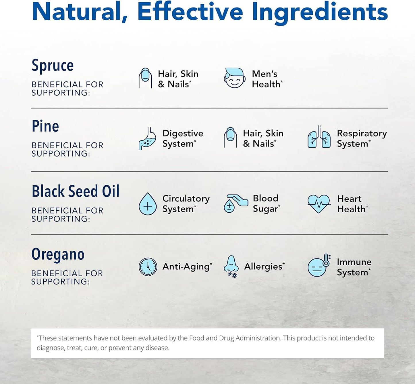 8 oz O2rega by North American Herb & Spice: Natural Source of Oxygen for Energy Support - P73 Oregano, Spruce & Pine - Mycellized for Optimal Absorption - Non-GMO - 16 Servings