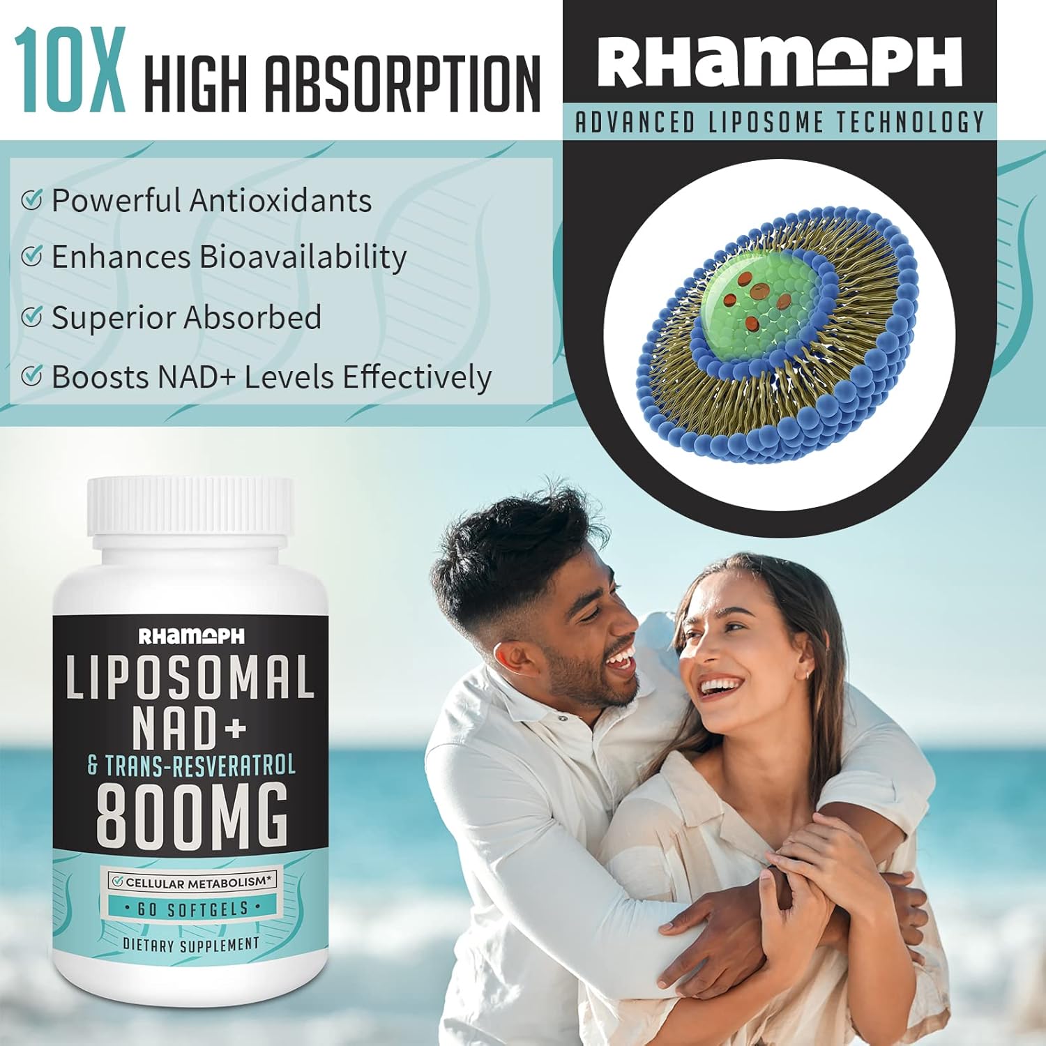 800 mg Liposomal NAD+ with 300 mg Trans-Resveratrol Softgels for Healthy Aging & Longevity - Max Absorption, DNA Repair & Cellular Energy Boost - 120 Count