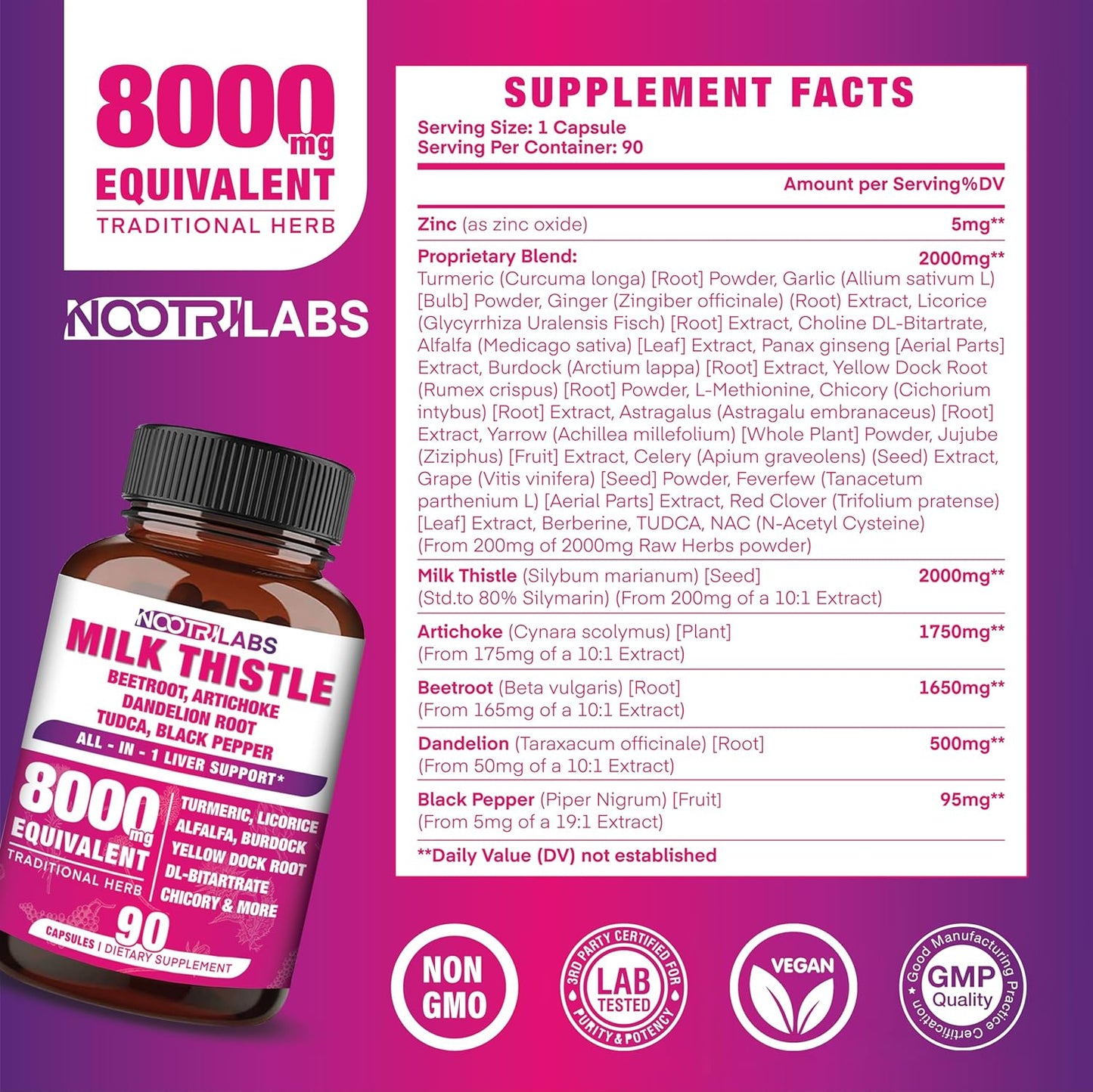 8000mg All-in-1 Liver Support Capsules with Milk Thistle, NAC, BeetRoot, Dandelion Root, Antioxidants, TUDCA, Choline, & Ginger - 90 Vegan Capsules