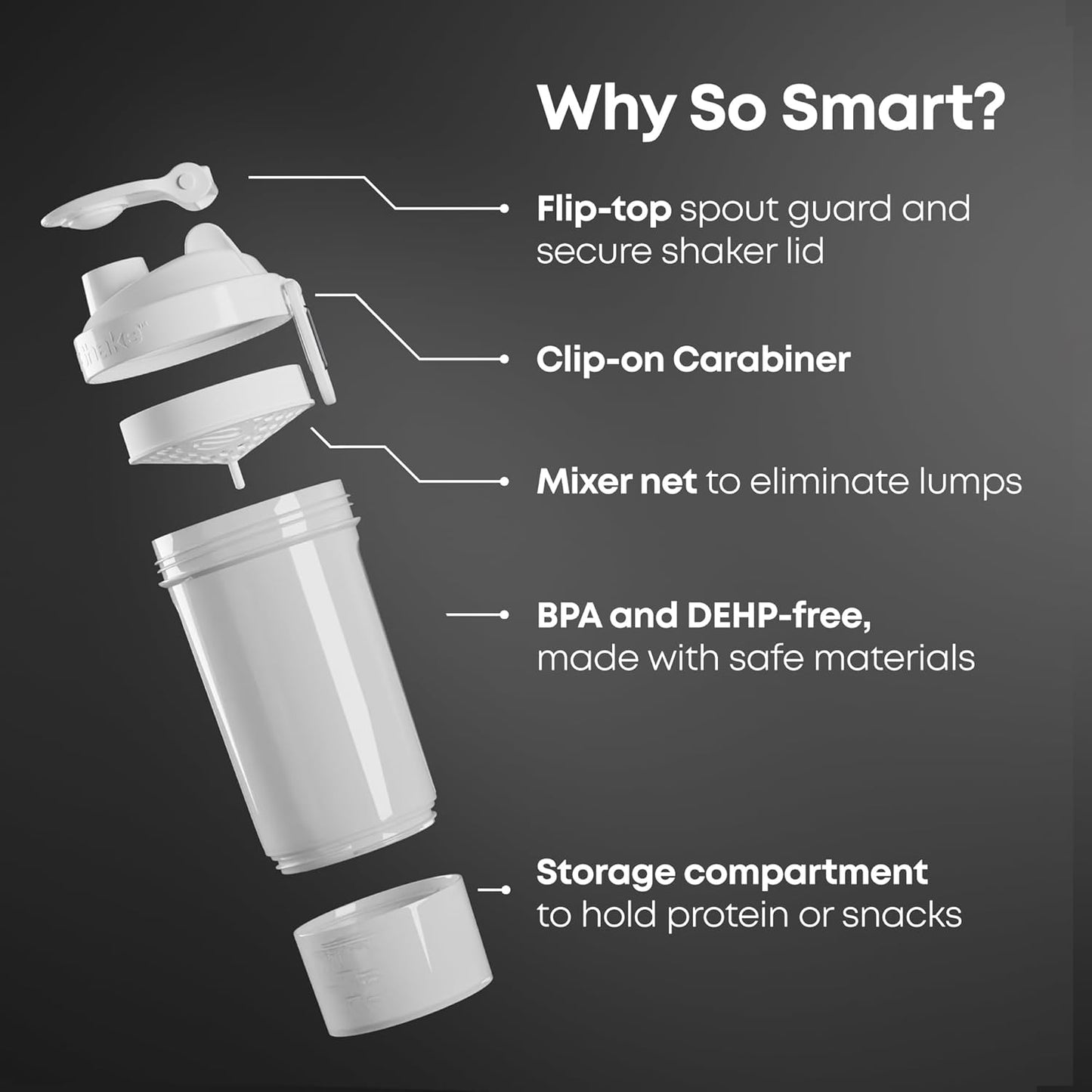 800ml Smartshake O2GO ONE Plastic Protein Shaker Bottle - Leakproof Screw-on Lid - BPA Free - Mist Gray