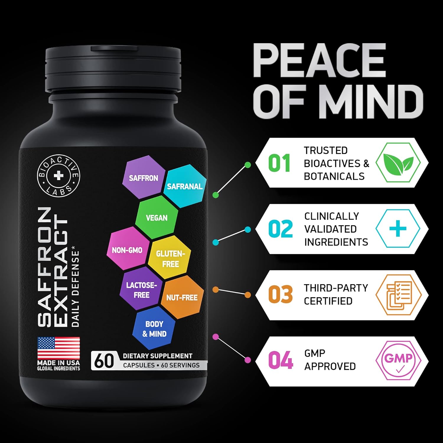 88.5mg Pure Saffron Extract Mood Support Supplement with Crocin, Crocetin, Kaempferol - Gluten-Free, Non-GMO - 1-a-Day 60 Capsules by BIOACTIVE LABS