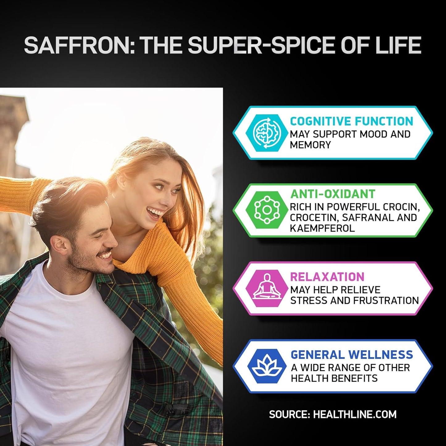 88.5mg Pure Saffron Extract Mood Support Supplement with Crocin, Crocetin, Kaempferol - Gluten-Free, Non-GMO - 1-a-Day 60 Capsules by BIOACTIVE LABS
