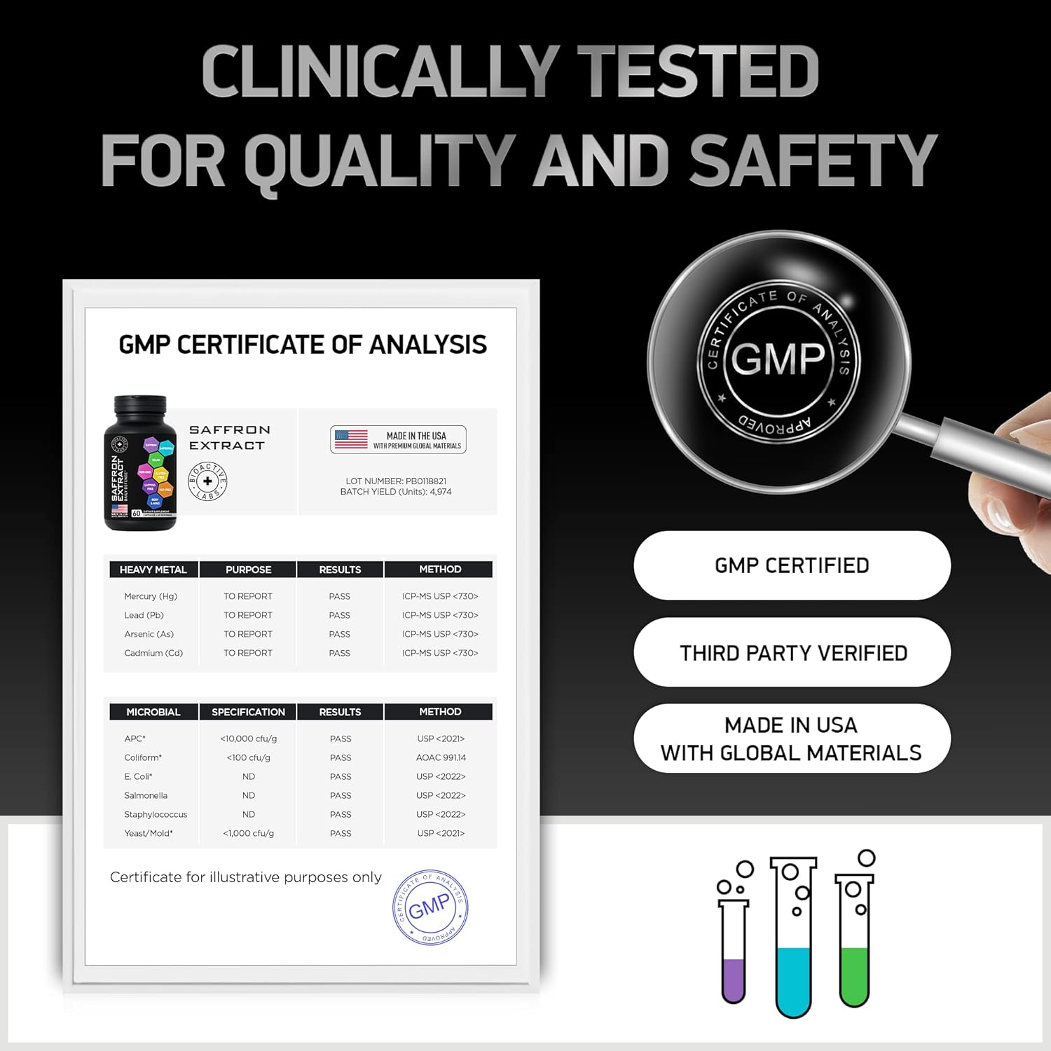 88.5mg Pure Saffron Extract Mood Support Supplement with Crocin, Crocetin, Kaempferol - Gluten-Free, Non-GMO - 1-a-Day 60 Capsules by BIOACTIVE LABS