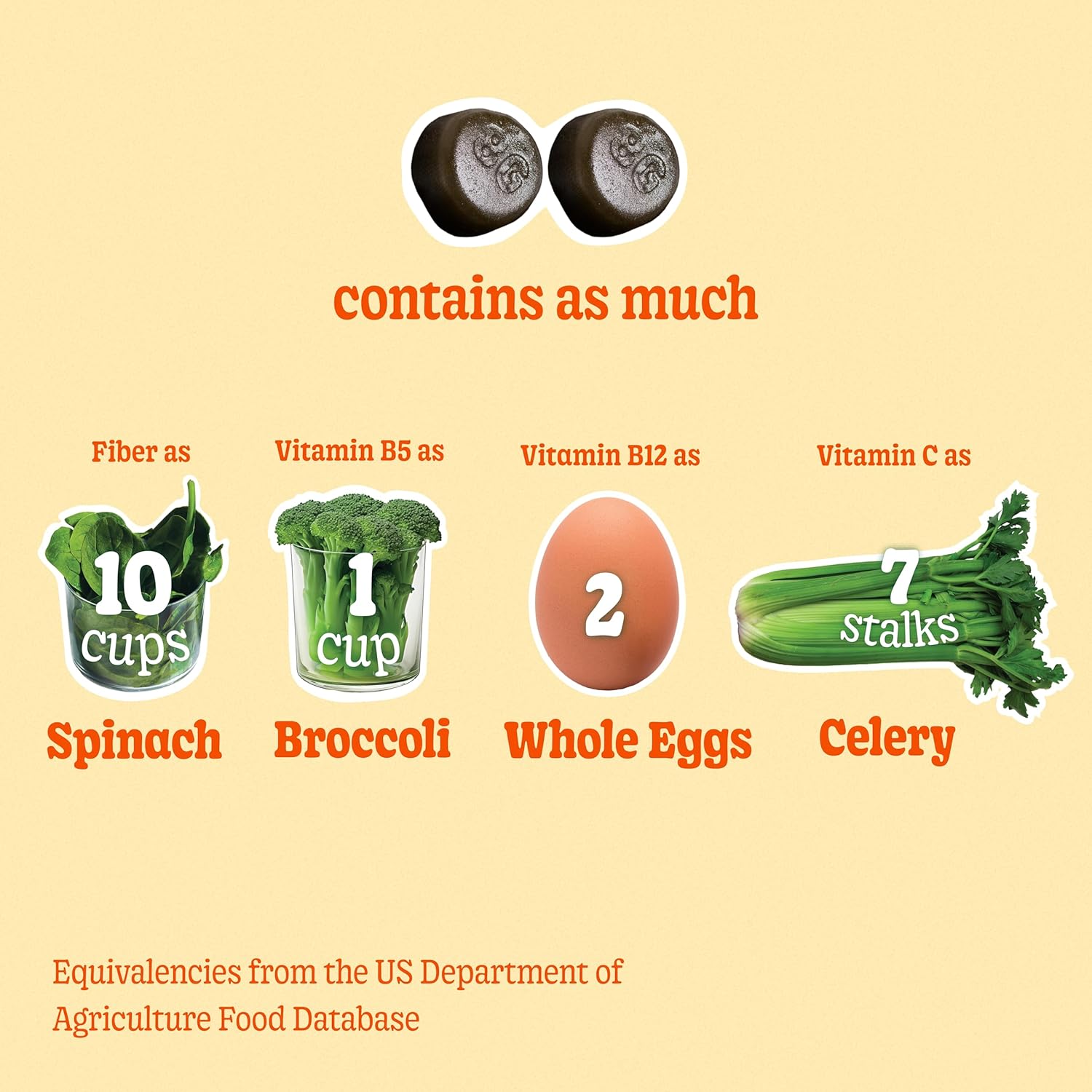 8Greens Fiber Super Greens Gummies - Boost Immune System & Digestive Health with Real Greens - Tangerine Flavor - 50 Count