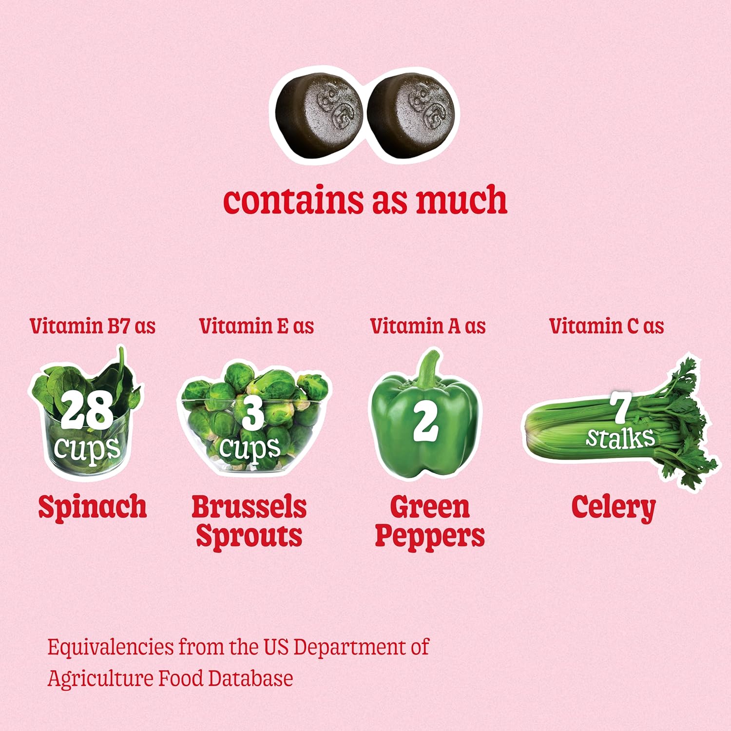 8Greens Superfood Beauty Gummies with Collagen & Biotin - Strawberry Flavored, 200 Count