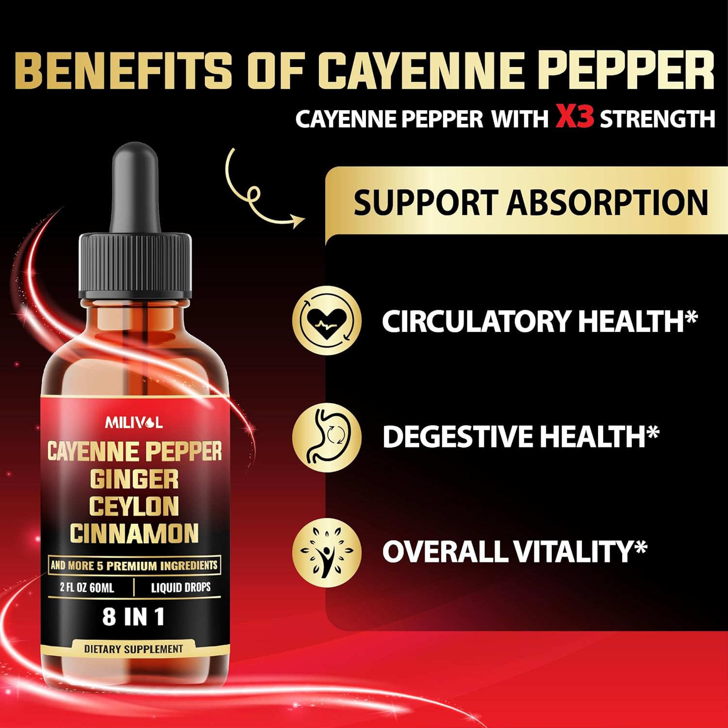 8in1 Cayenne Pepper Liquid Drops with Ginger, Ceylon Cinnamon - Digestion & Circulatory Health Support - 2oz, 60 Servings