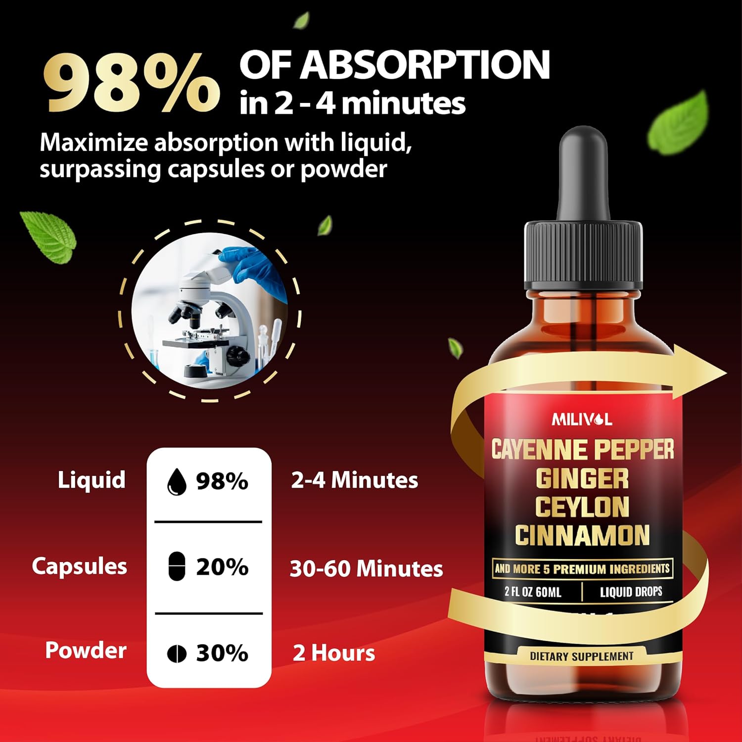 8in1 Cayenne Pepper Liquid Drops with Ginger, Ceylon Cinnamon - Digestion & Circulatory Health Support - 2oz, 60 Servings