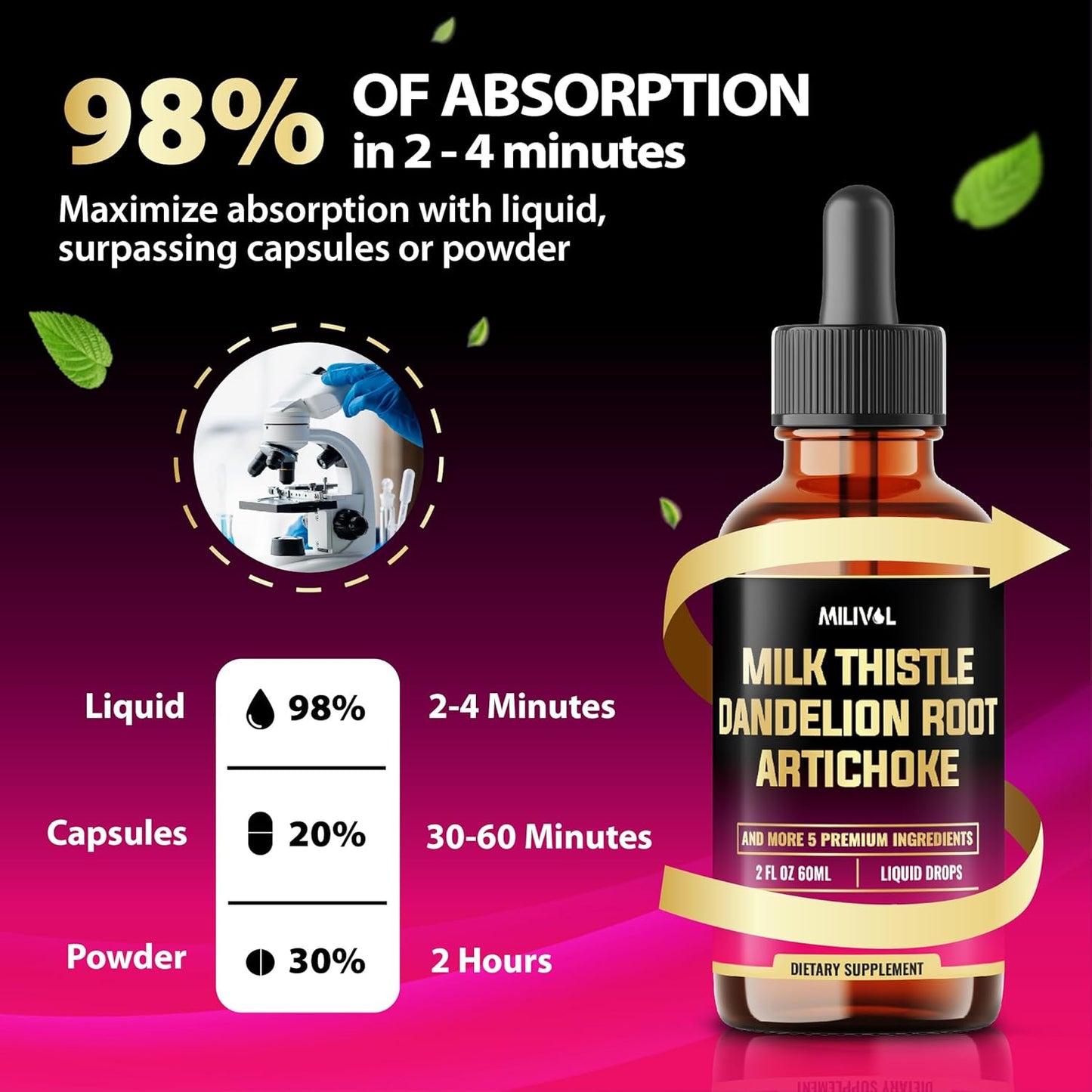 8in1 Milk Thistle Liquid Drops with Dandelion Root, Artichoke Leaf & 5 Herbals - 60 Day Supply - 2 Fl Oz