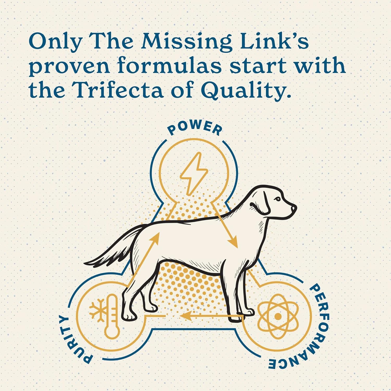 8oz Missing Link Puppy Superfood Supplement Powder for Growth, Immunity, Digestion, Bones, Skin & Coat