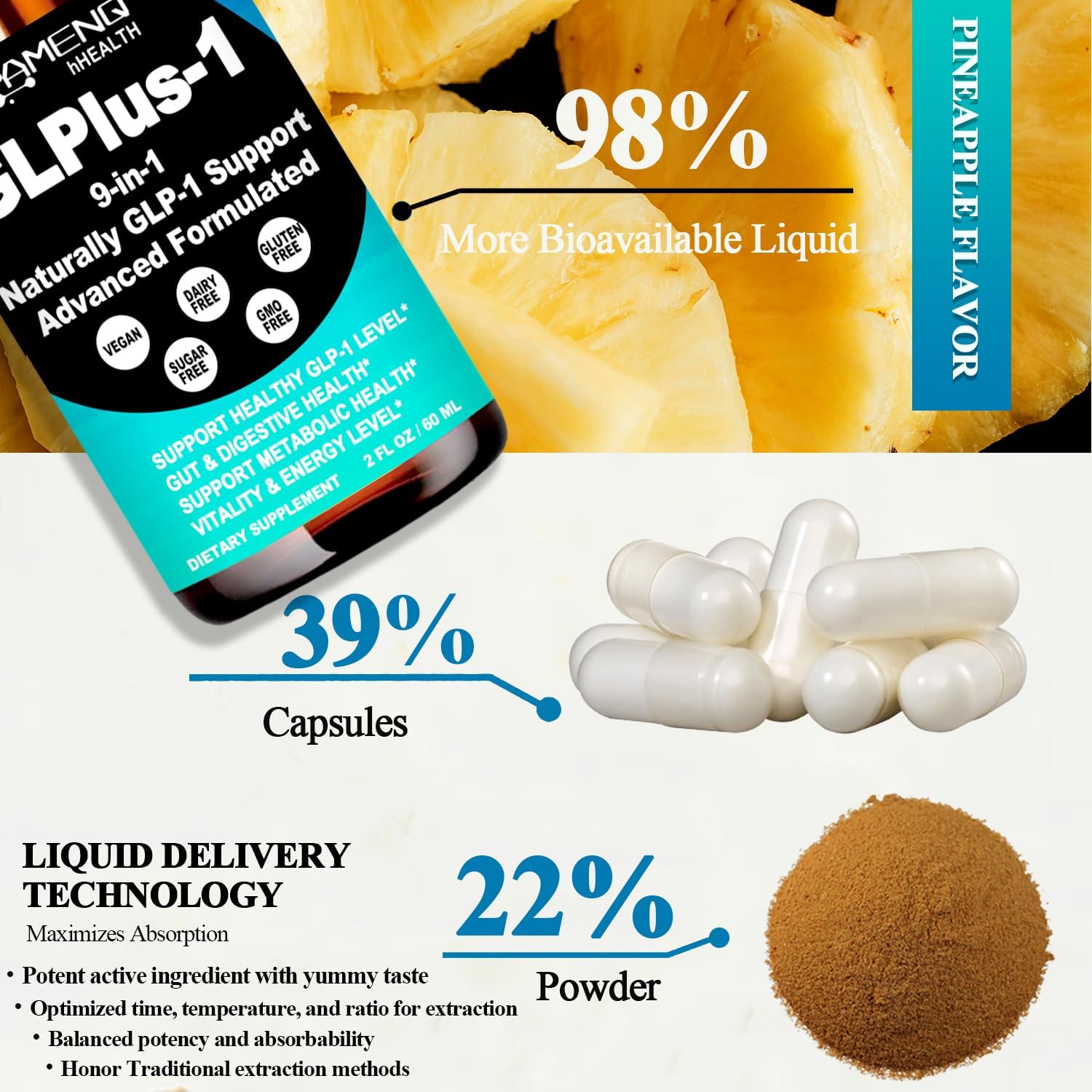 9-in-1 GLP-1 Supplement with Berberine, Ceylon Cinnamon & Green Tea - Gut Digestion & Metabolic Support - 6X Stronger Than Capsules - For Women & Men