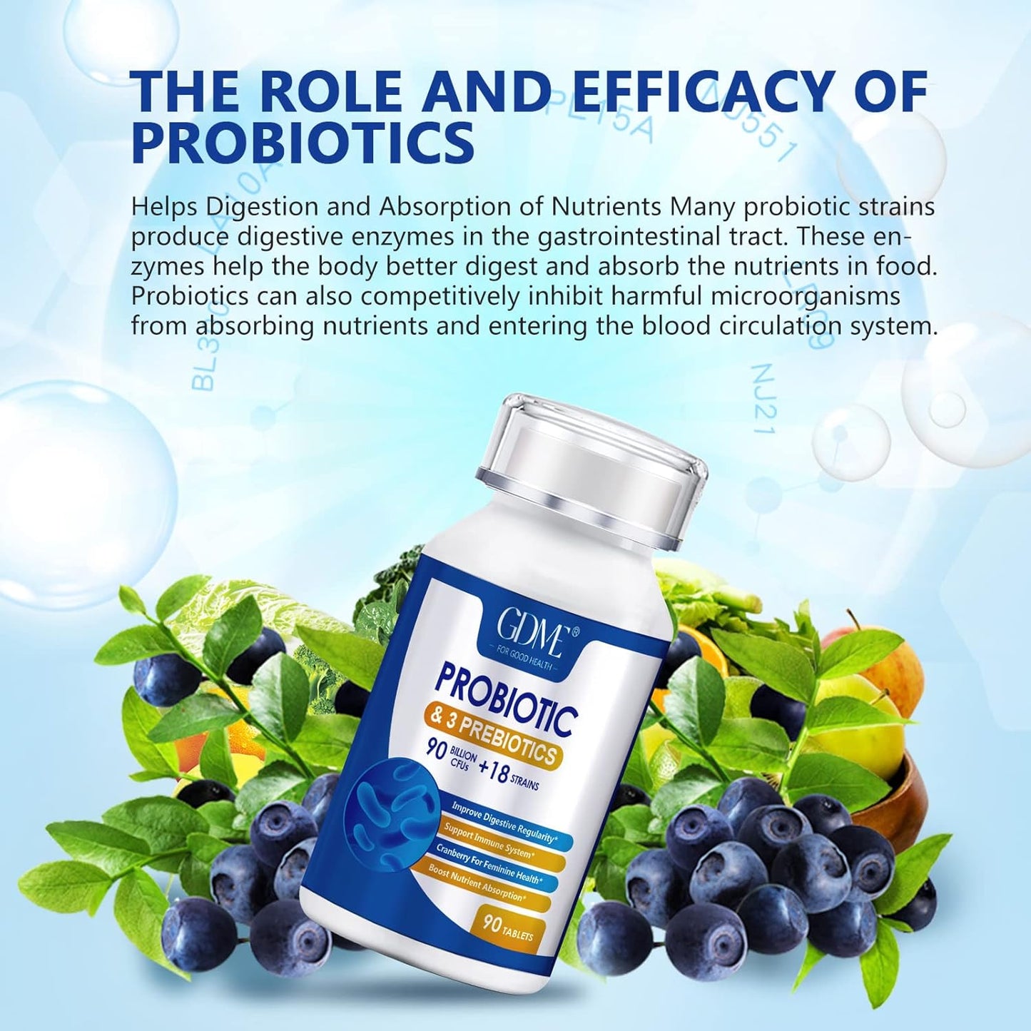 90 Billion CFU Probiotic Supplement with 18 Strains, 3 Prebiotics, Men & Women, Daily Digestive and Immune Support