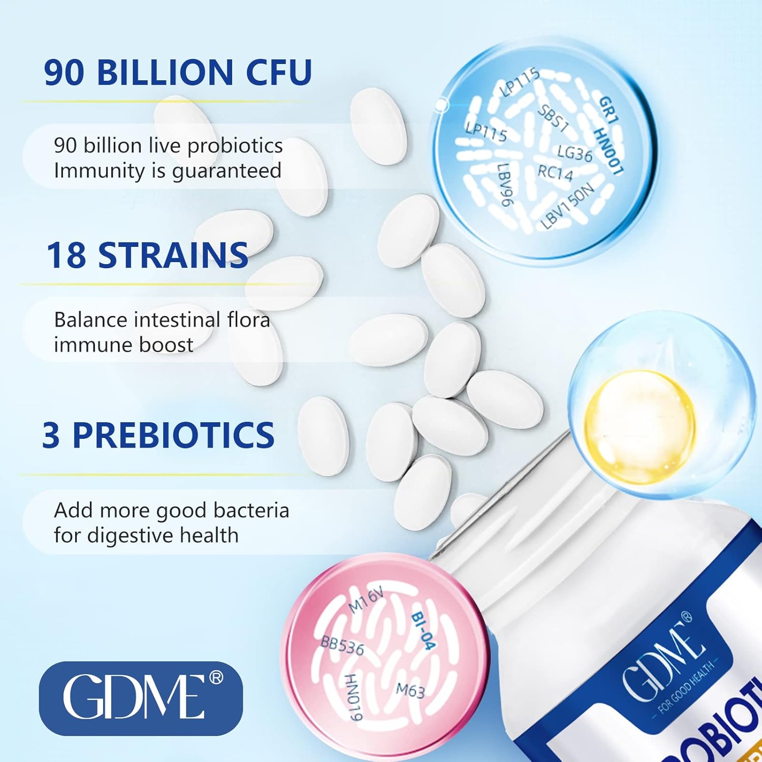 90 Billion CFU Probiotic Supplement with 18 Strains, 3 Prebiotics, Men & Women, Daily Digestive and Immune Support