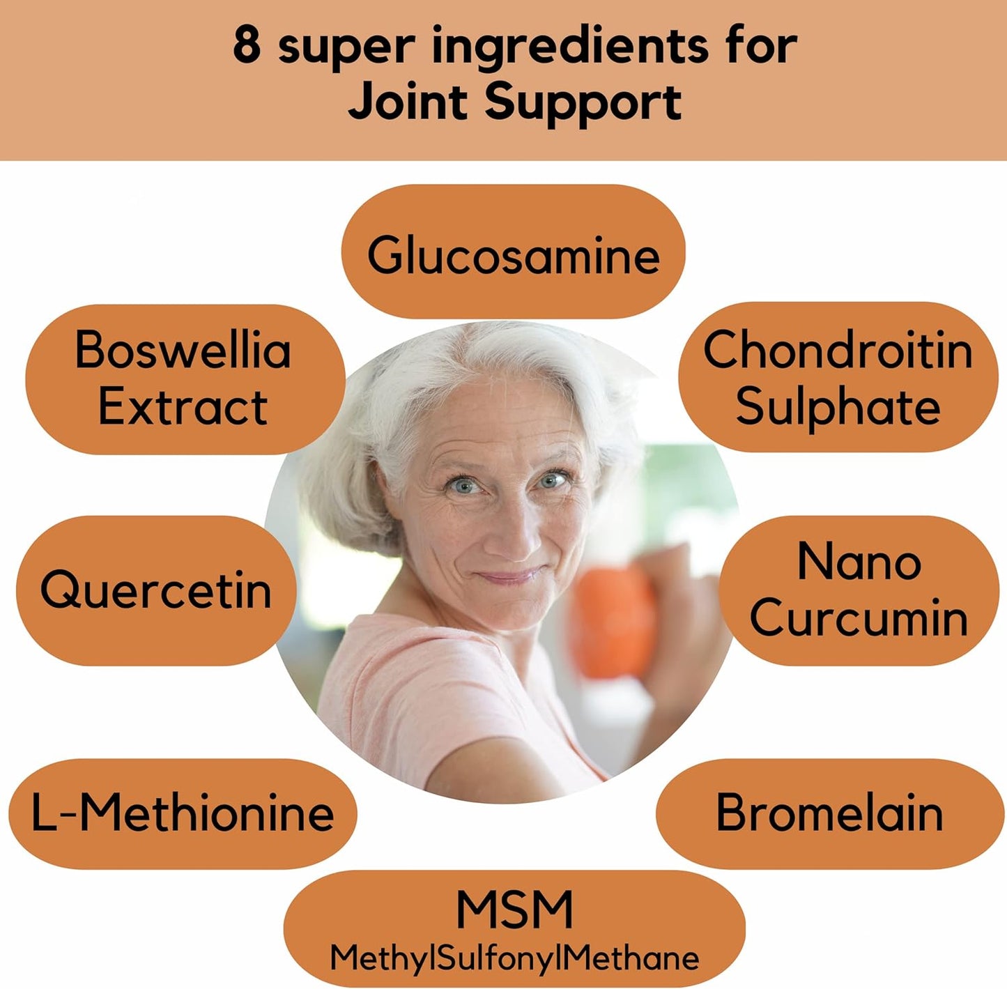 90 Capsules of PIUS NATURE Glucosamine Chondroitin MSM Boswellia Curcumin Bromelain Quercetin - 1 Month Supply