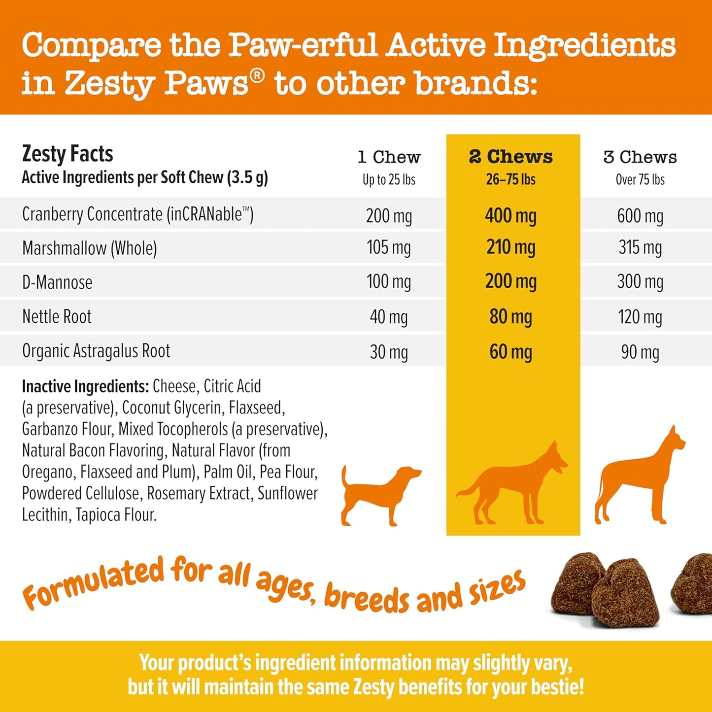 90-Count Chicken Cranberry Chews for Dogs - Bladder & Urinary Tract Support Supplement - Immune & Gut Health