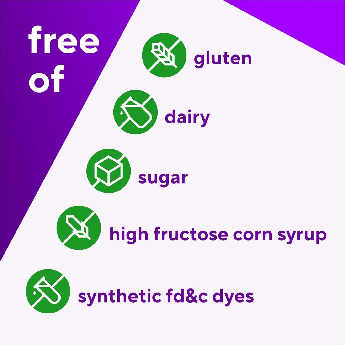 90 Count Vitafusion Fiber Well Fit Gummies Supplement - Packaging Variations