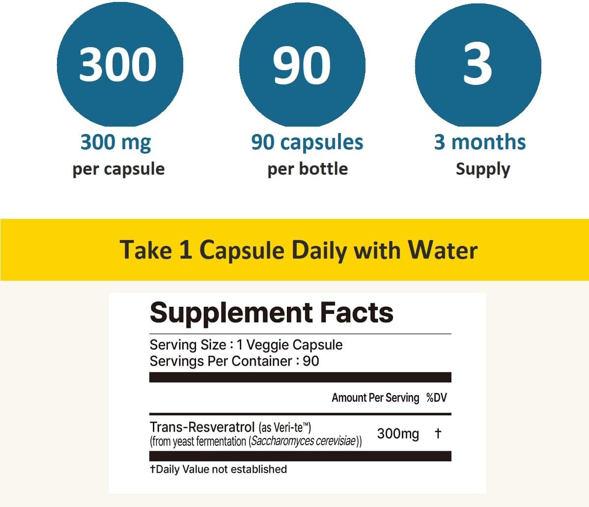 90-Day Supply of lalavita SuperYouth Trans-Resveratrol 300mg Veggie Capsules - Antioxidant Supplement Made by Yeast Fermentation