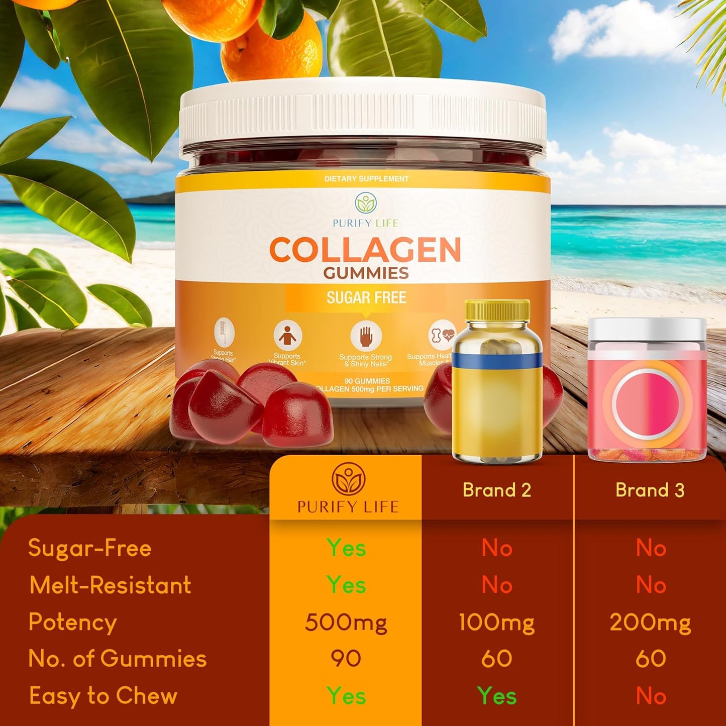 90 Potent 500mg Sugar-Free Marine Collagen Gummies for Hair, Skin, Nails - Orange Flavor, Gluten Free & Non-GMO