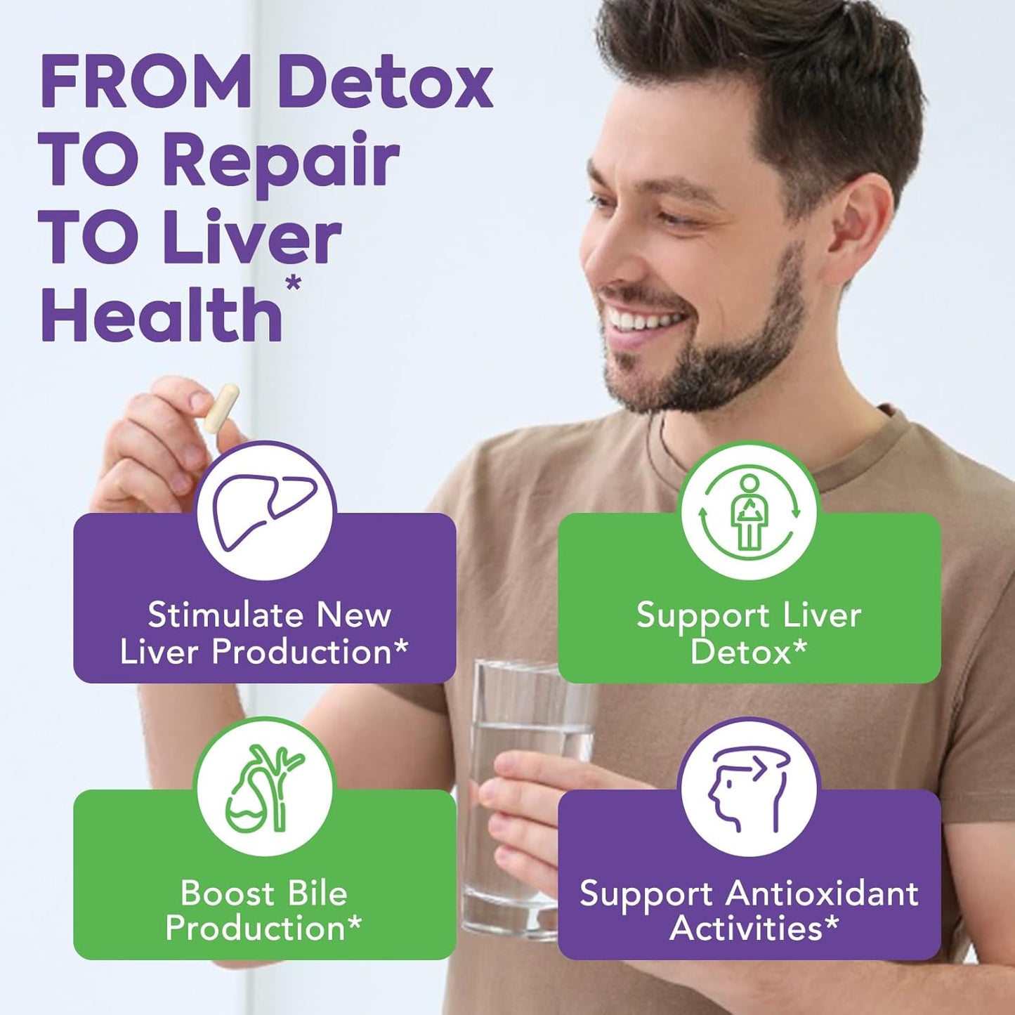 9000mg Milk Thistle Complex with Dandelion, Choline, Zinc - Liver Support Supplement, 90 Veggie Capsules, Non-GMO - 3 Month Supply