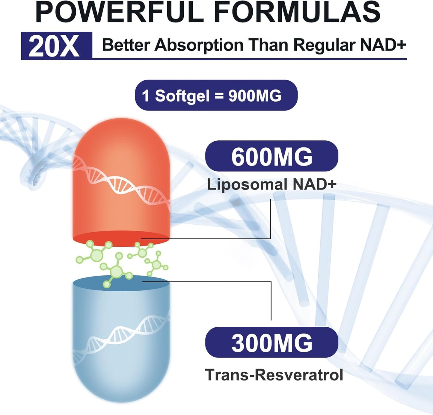 900mg Liposomal NAD+ Supplement with 300mg Trans Resveratrol - DNA Repair, Energy, Longevity - 60 Softgels
