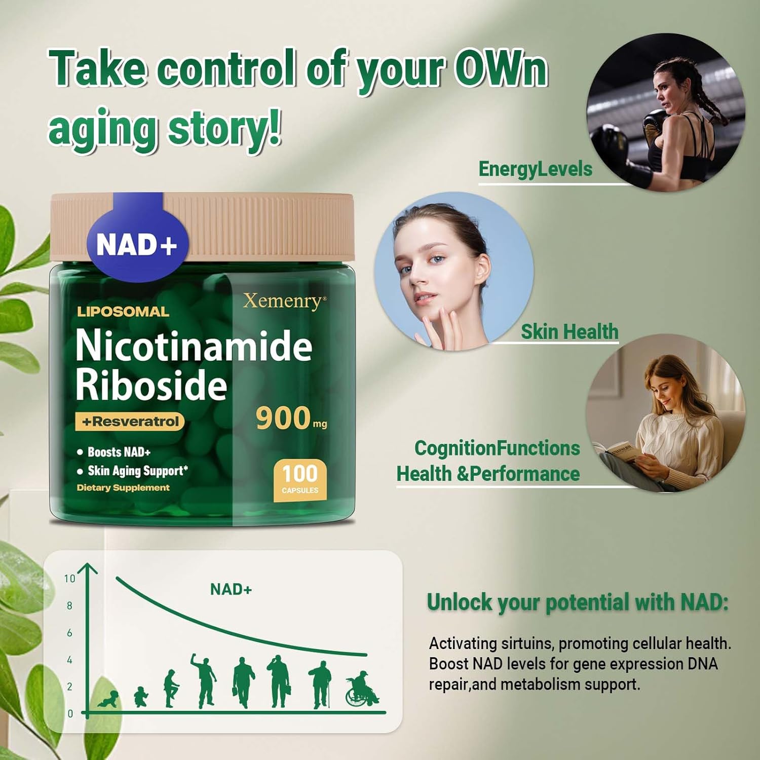 900mg Liposomal Nicotinamide Riboside for Anti-Aging, Energy & Focus - 100 Capsules, 50 Day Supply - NAD+ Supplement Alternative