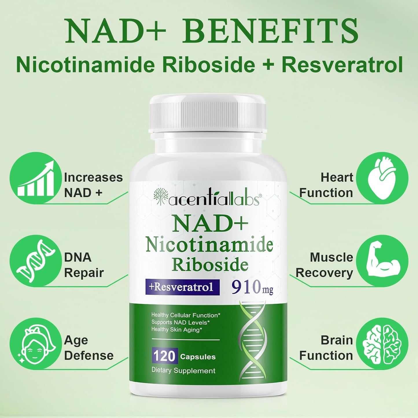 900mg NAD Nicotinamide Riboside Resveratrol Supplement for Anti-Aging & Energy Boost | DNA Repair Support with High Absorption