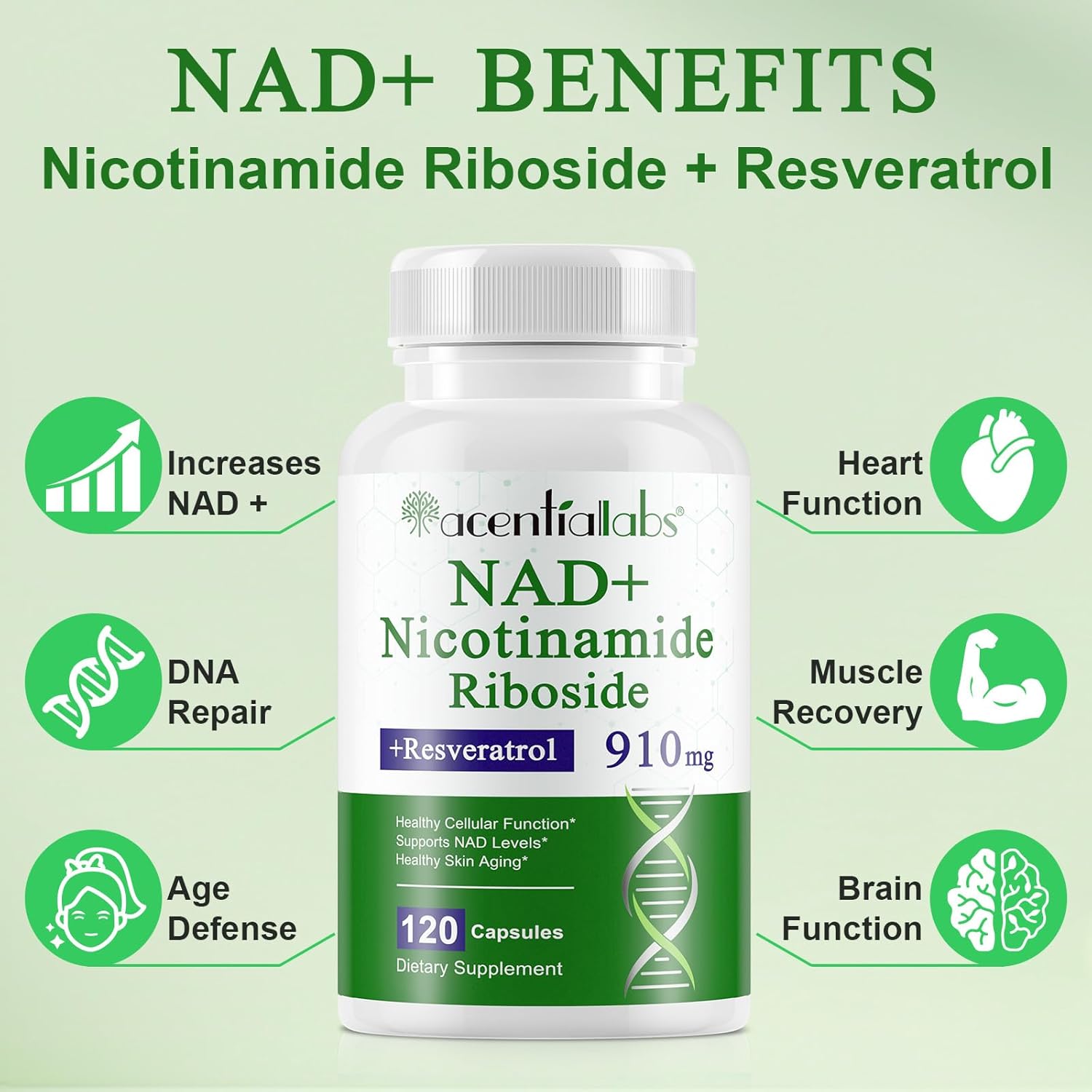 900mg NAD Nicotinamide Riboside Resveratrol Supplement for Anti-Aging & Energy Boost | DNA Repair Support with High Absorption