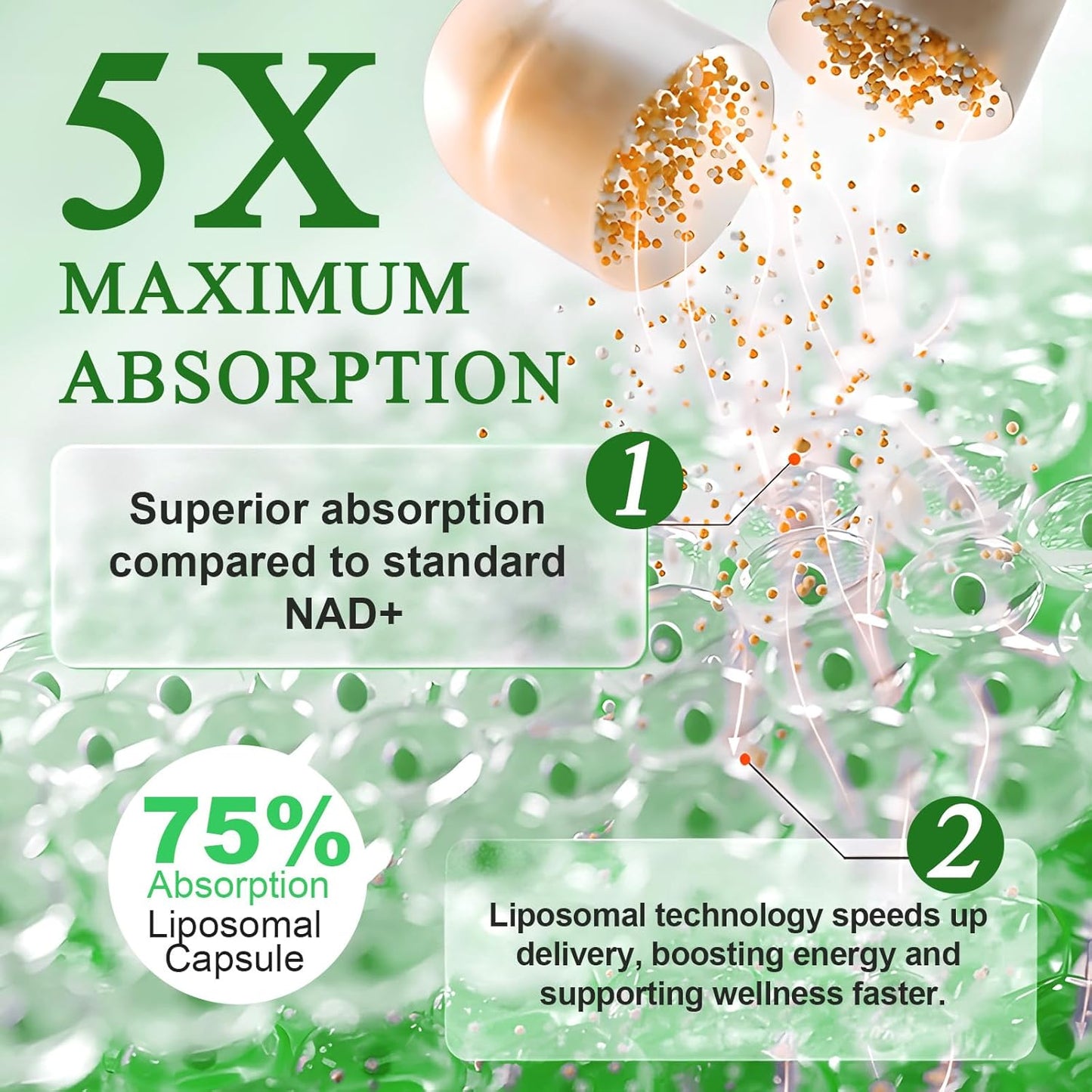 900mg NAD Nicotinamide Riboside Resveratrol Supplement for Anti-Aging & Energy Boost | DNA Repair Support with High Absorption