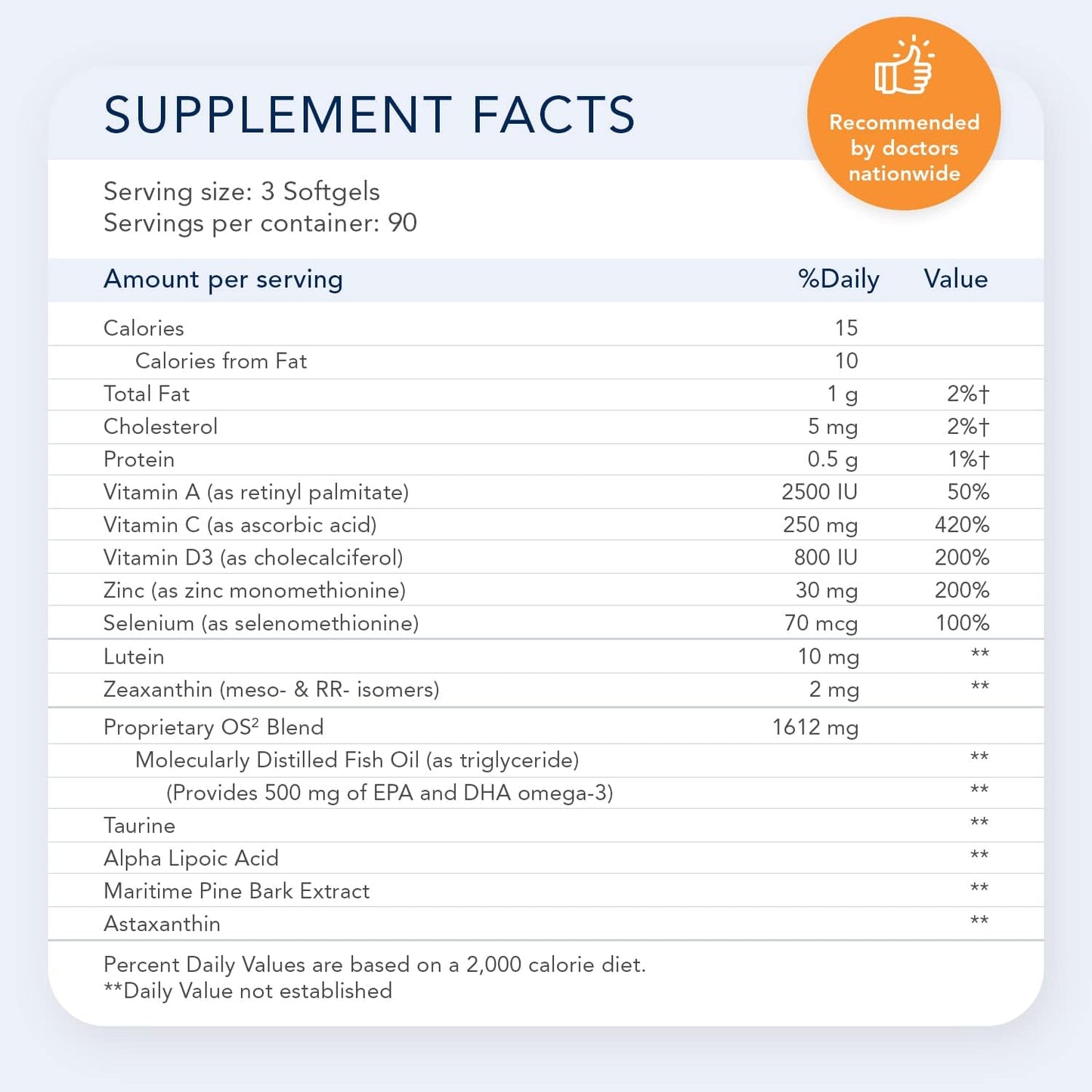 90ct Nugevity OS2 Eye Vitamins with AREDS2, Vitamin A, C, Zinc, Omega-3, Lutein, and Zeaxanthin for Macular Health, Dry Eye, and Night Vision Support