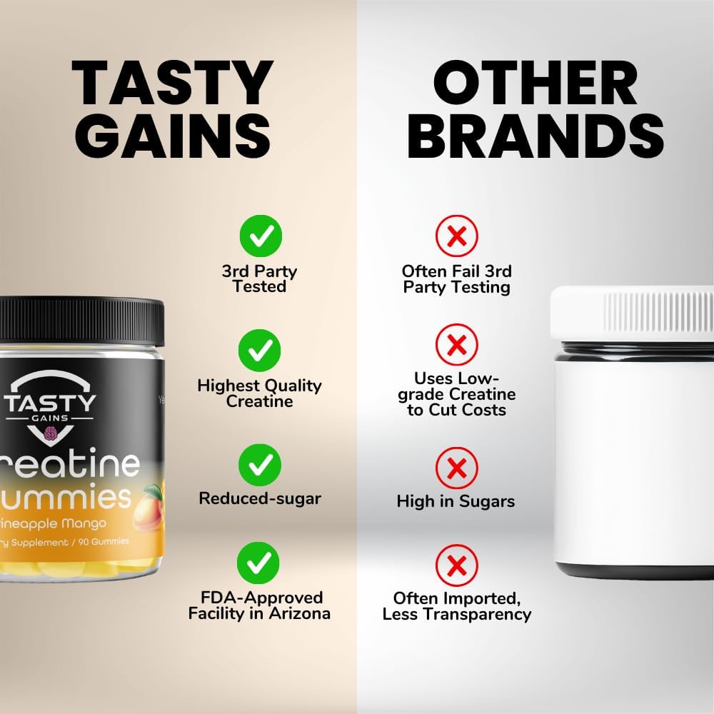 90g Tasty Gains Creatine Gummies - Build Muscle & Boost Strength - Workout Supplements for Men & Women - Made in USA - Non GMO - Vegan Friendly - Pineapple Mango Flavor