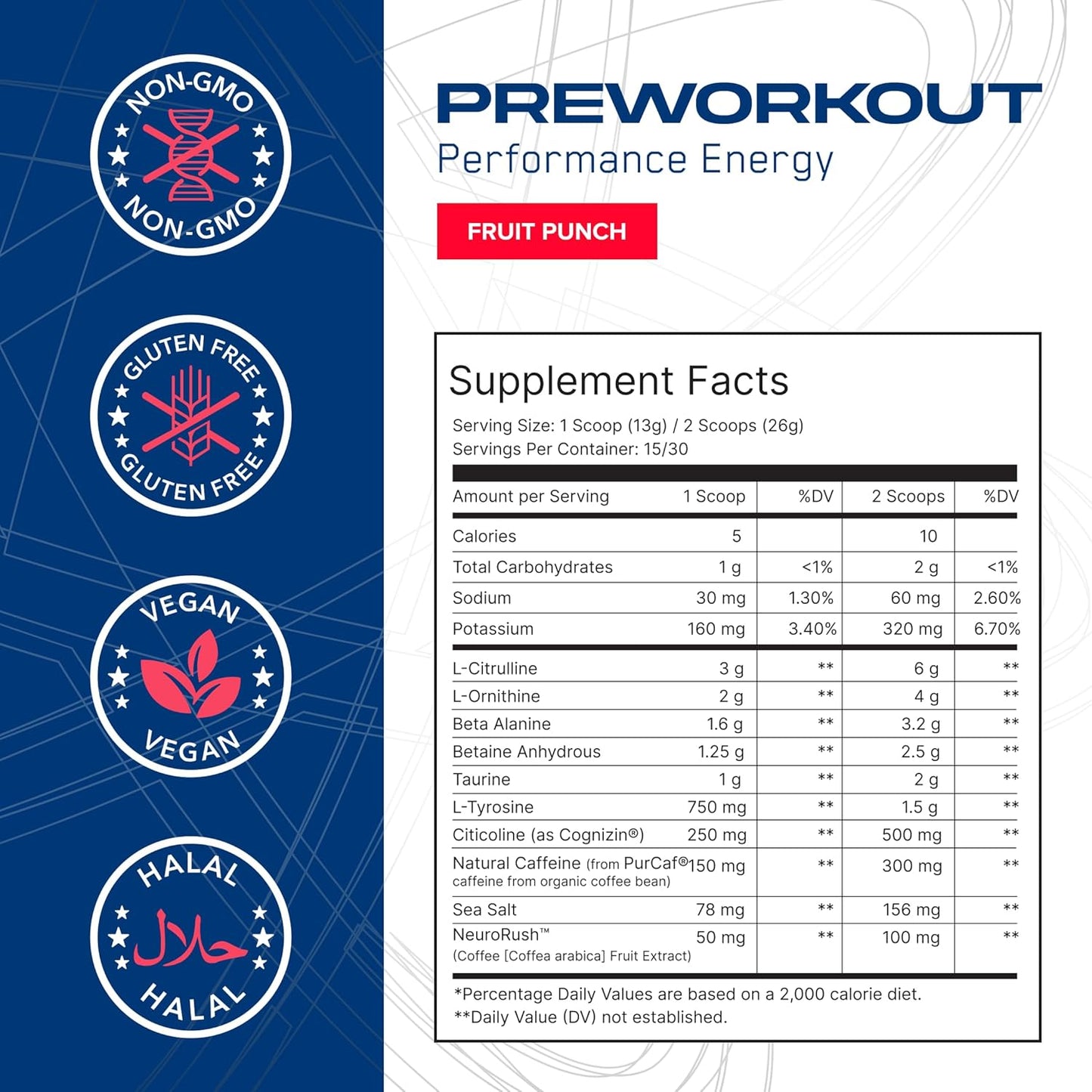 ABE All Black Everything AN Performance Pre-Workout Powder Supplement - Energy Drink Mix with 300mg Caffeine, Beta Alanine, Citrulline - Fruit Punch Flavor - 30 Servings - Third-Party Tested for Men & Women