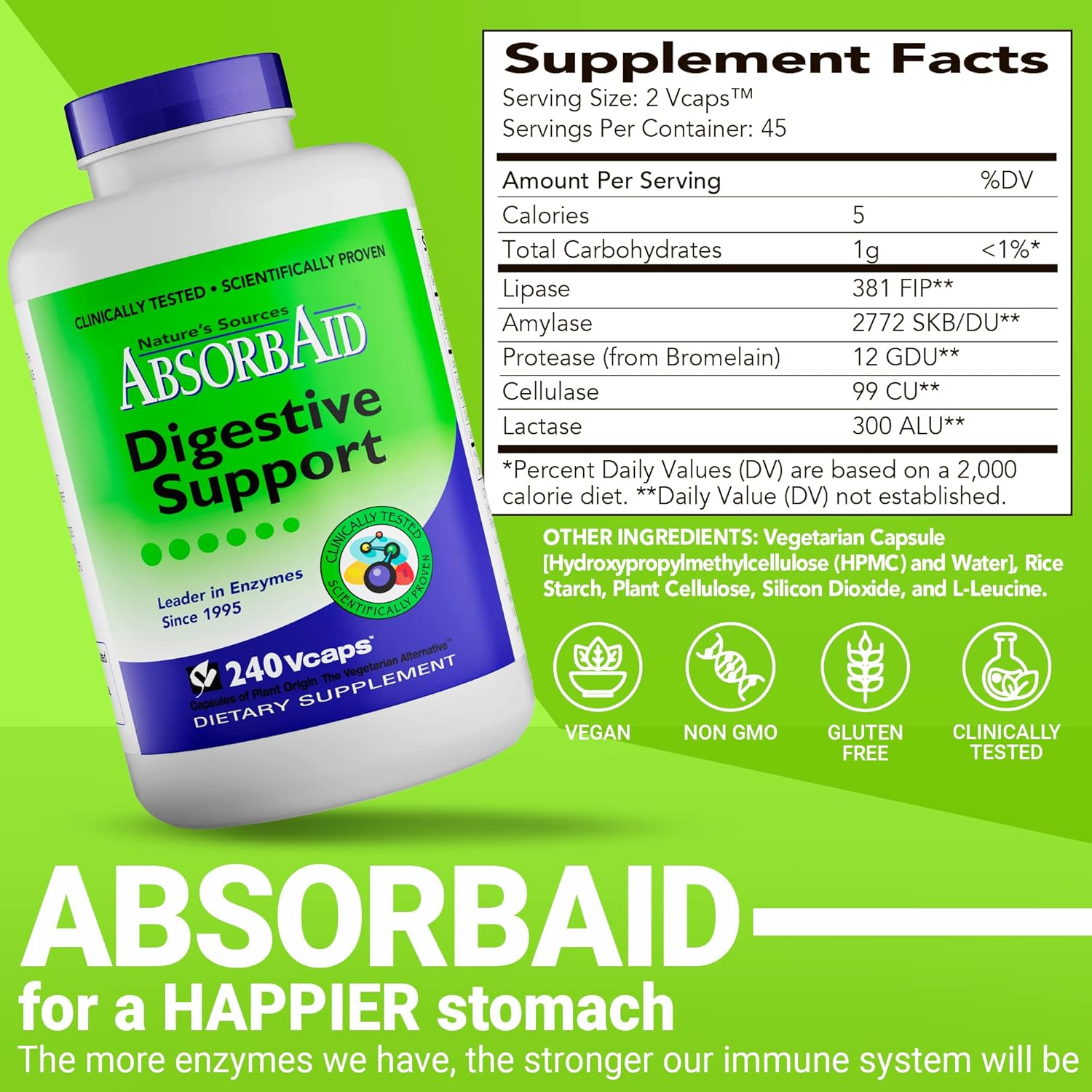 AbsorbAid Digestive Enzymes: Enhance Nutrient Absorption with 240 vCaps - Up to 71% Increase