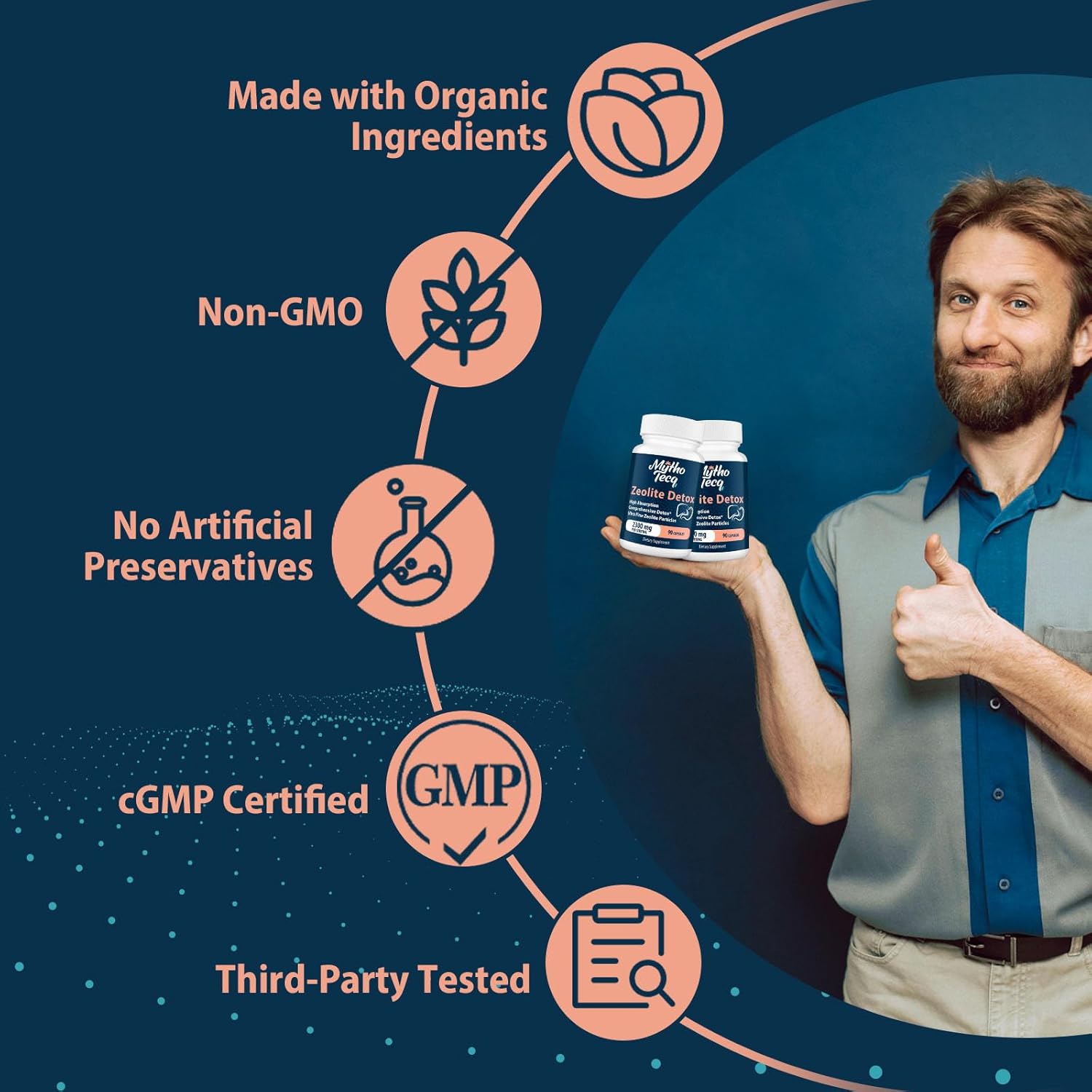 Activated Charcoal & Bentonite Clay Detox Capsules - 2300 MG Zeolite Cleanse for Liver, Gut, and Heavy Metals - Highly Absorbable Full Body Detox (90 Capsules)