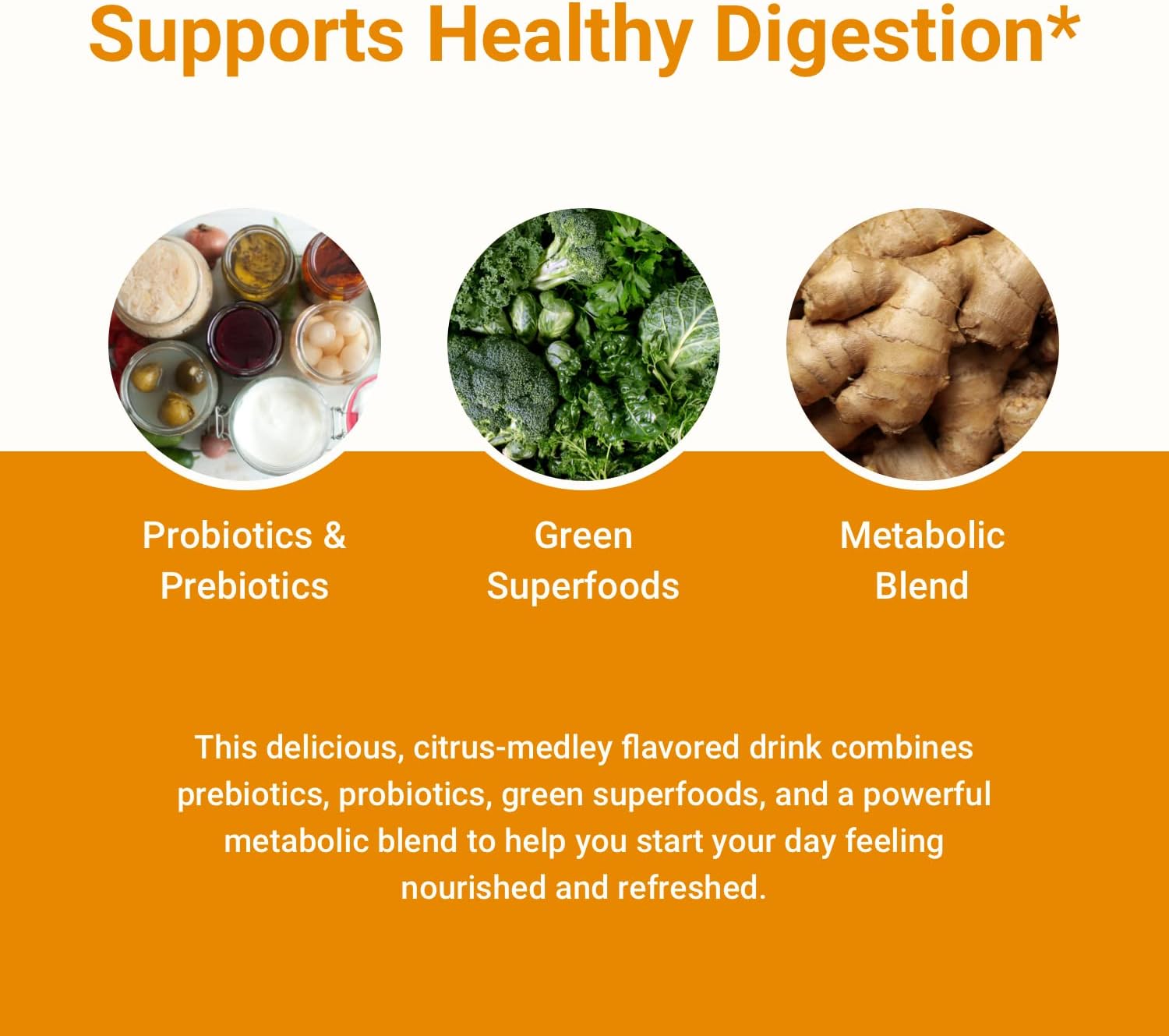 ActivatedYou Morning Complete Citrus Medley Prebiotics, Probiotics, Superfoods + Collagen Support 30 Servings