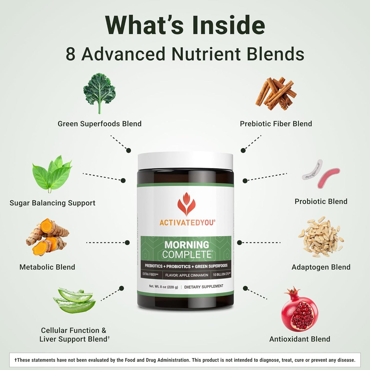 ACTIVATEDYOU Morning Complete Green Superfood Drink Mix for Gut Health with Prebiotics, Probiotics, Antioxidants, 10 Billion CFUs, 30 Servings - Apple Cinnamon Flavor