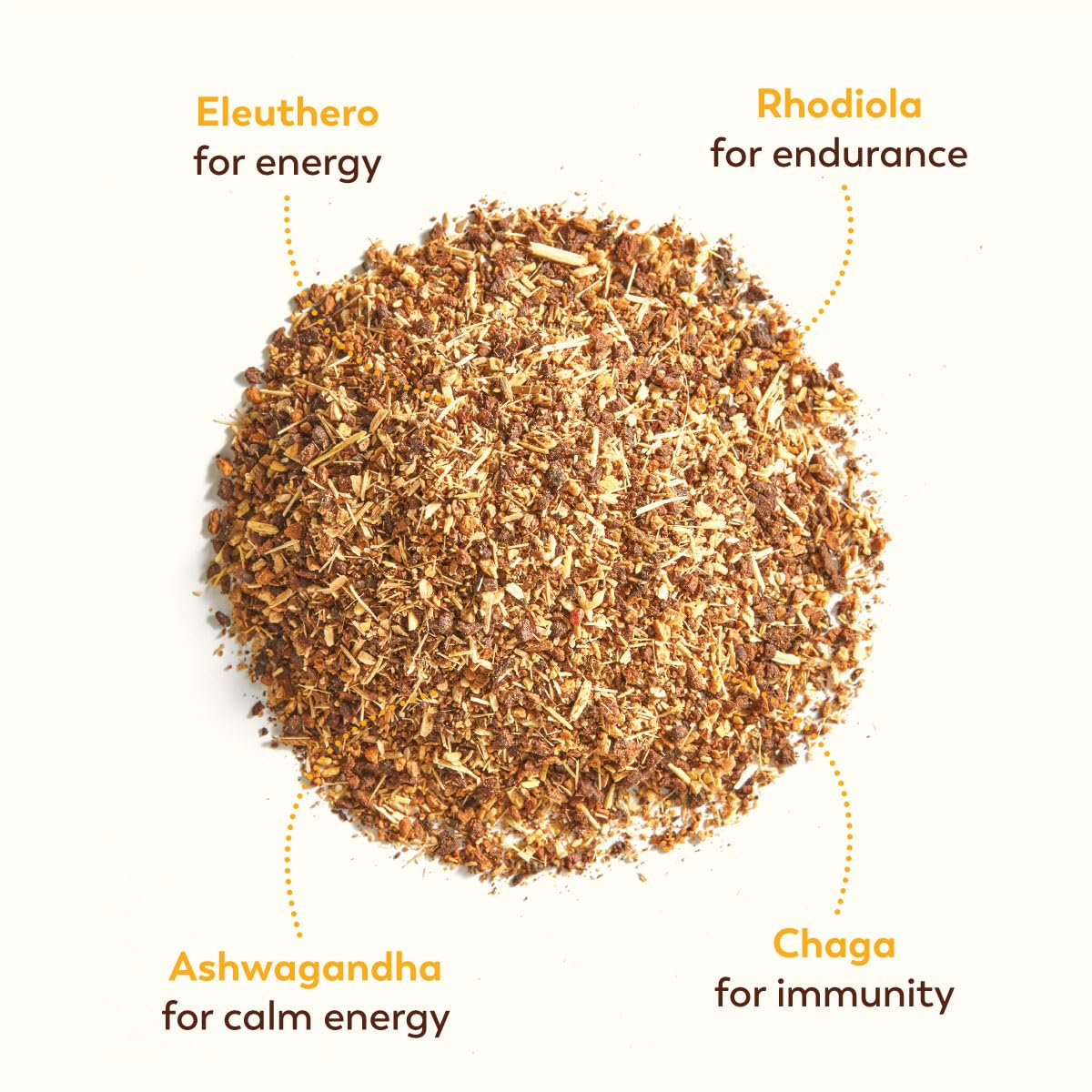 Adaptogenic Mushroom Coffee Alternative for Wellness, Sleep, Skin - Vegan, Keto, Ayurvedic Tonic with Chaga + Reishi - 8 oz