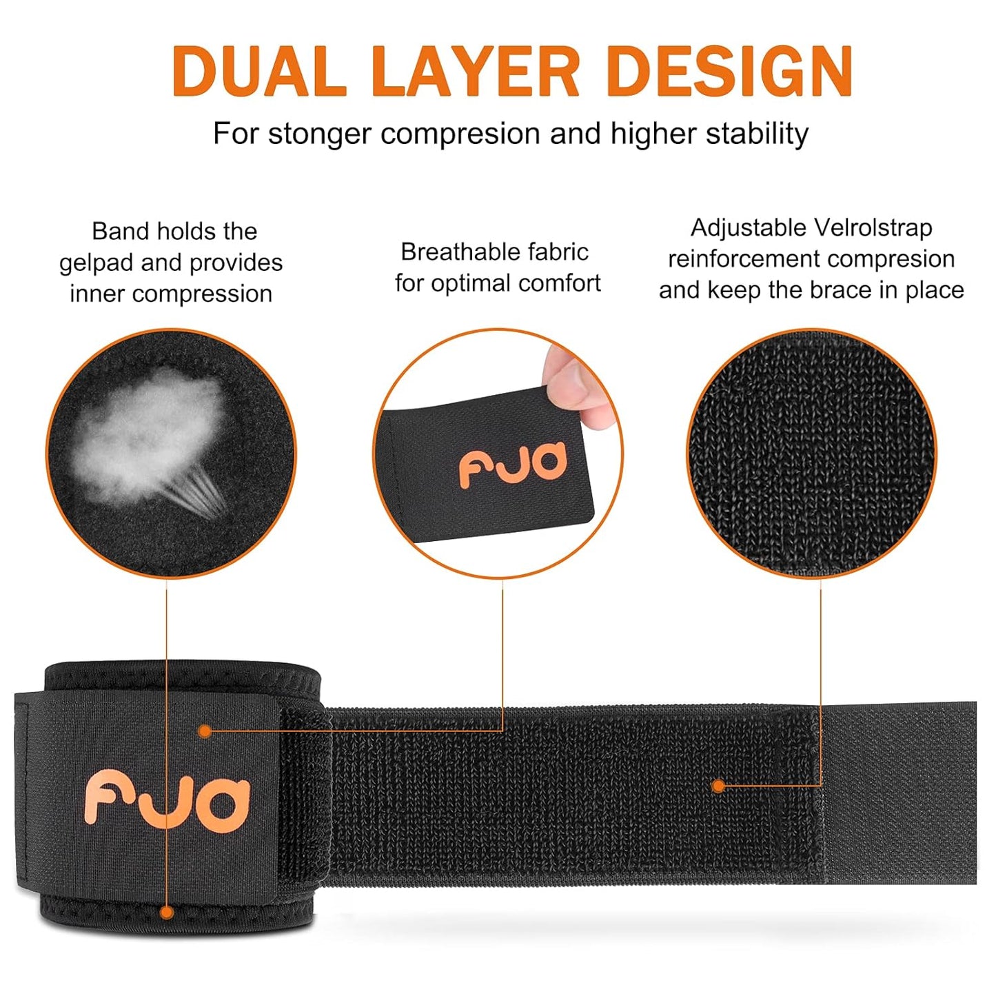 Adjustable Wrist Support Brace for Carpal Tunnel, Arthritis, and Tendinitis Pain Relief - Ergonomic Compression Strap for Workouts
