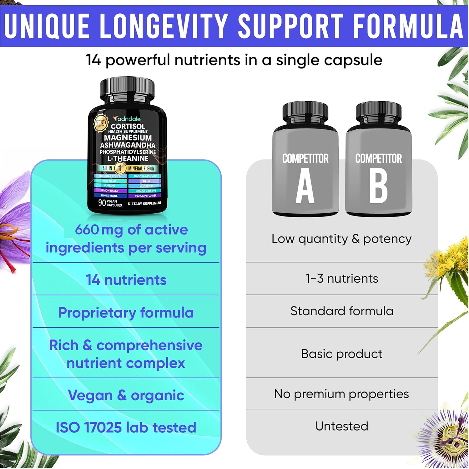 Adndale 14-in-1 Cortisol Support Supplement with Ashwagandha & Rhodiola - Stress Management for Women - 90 Capsules