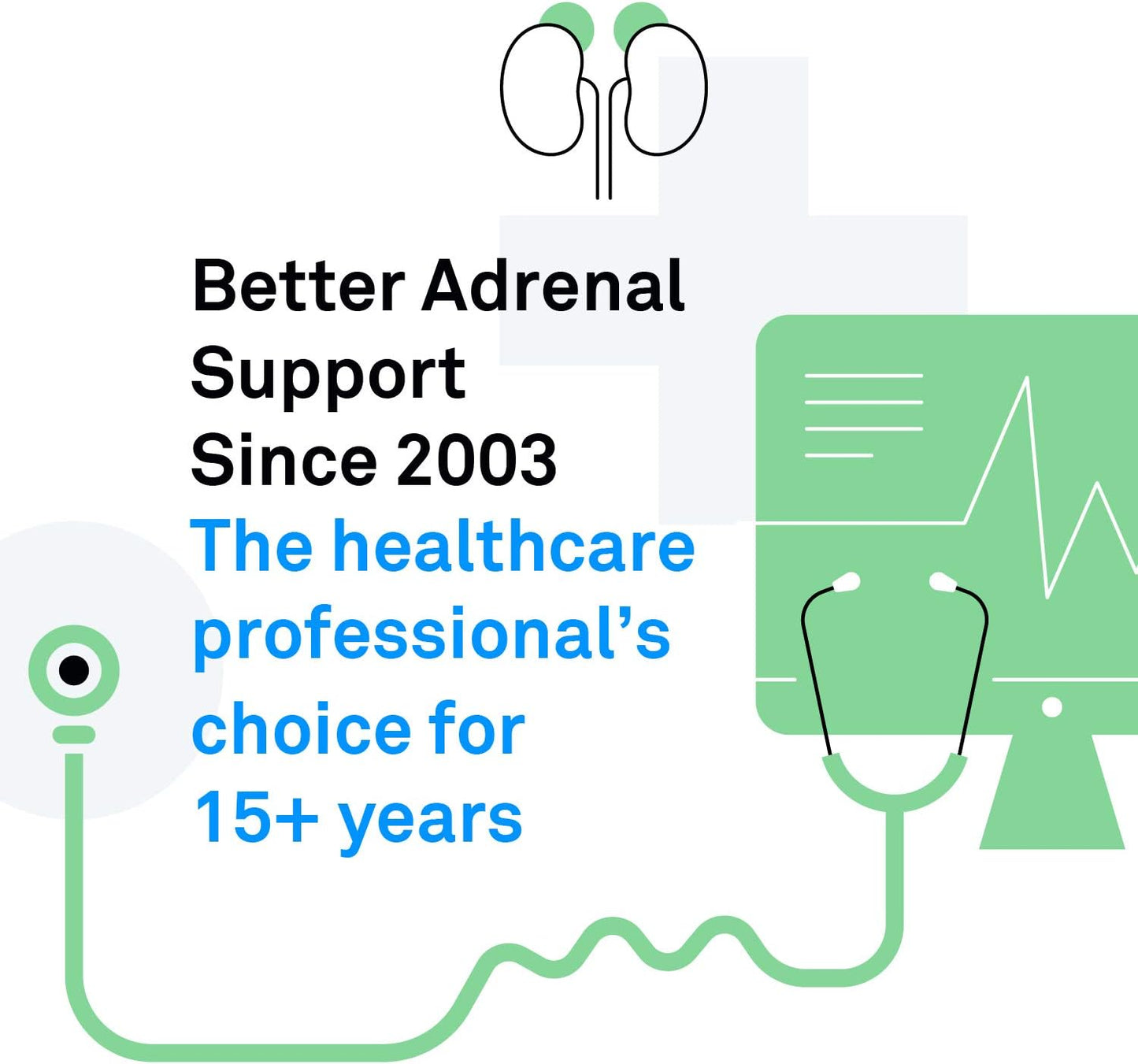 AdreCor Adrenal Support Supplements for Stress-Related Fatigue - Promotes Healthy Cortisol Levels - 90 Capsules for Women & Men