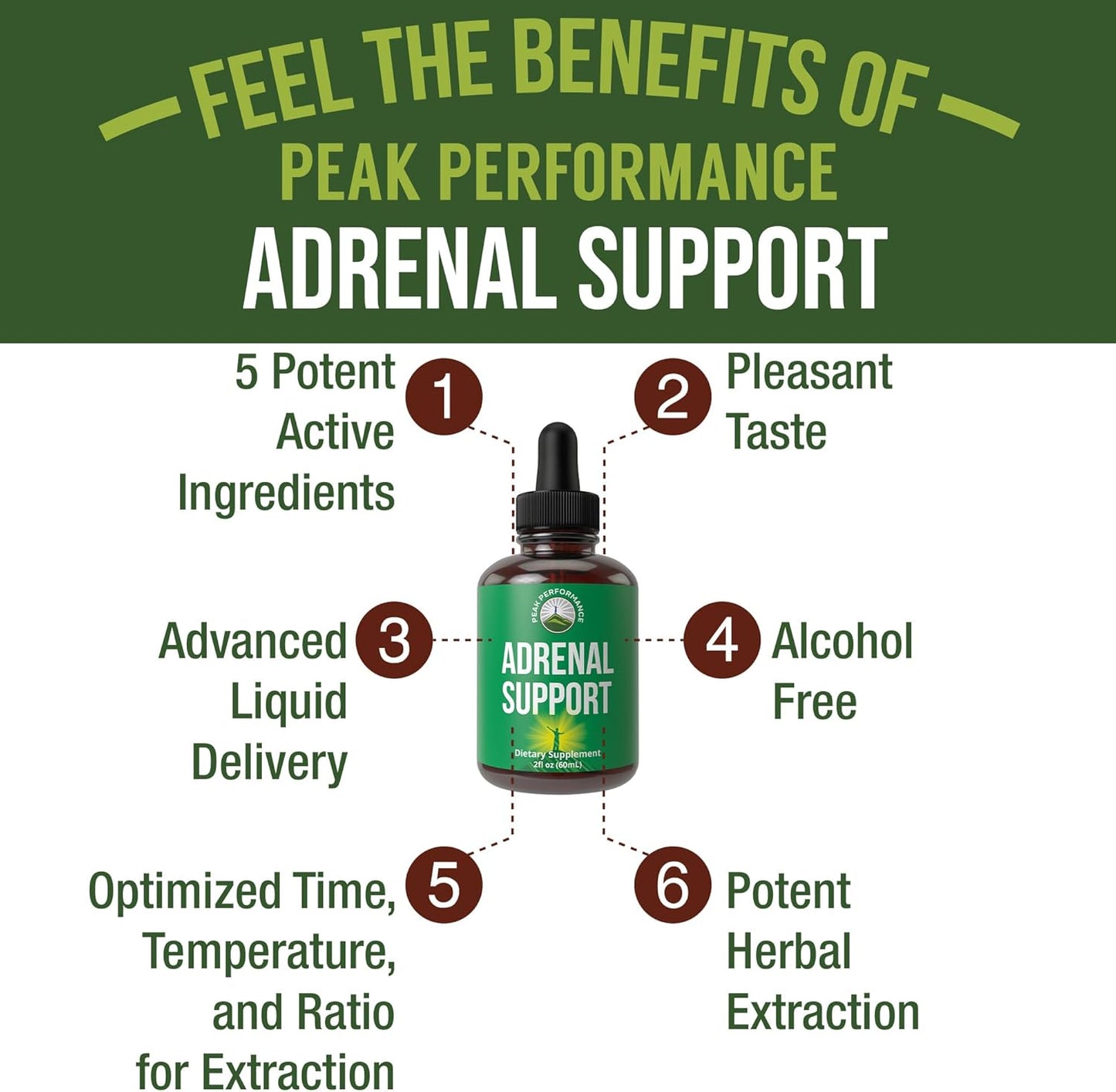 Adrenal Support Liquid Drops for Peak Performance and Energy Restoration. Gender-Neutral Complex with Adaptogens for Healthy Cortisol Management.