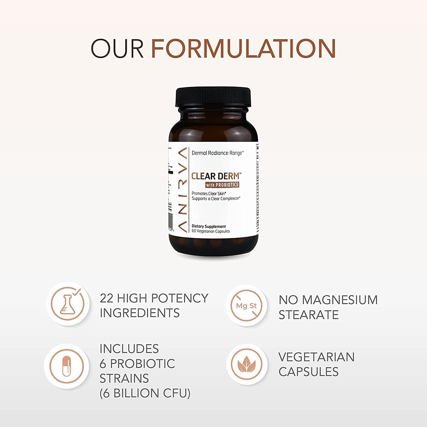 Adult Acne Supplement with Zinc for Hormonal Acne - Anirva ClearDerm Zinc Pills for Rosacea Skin