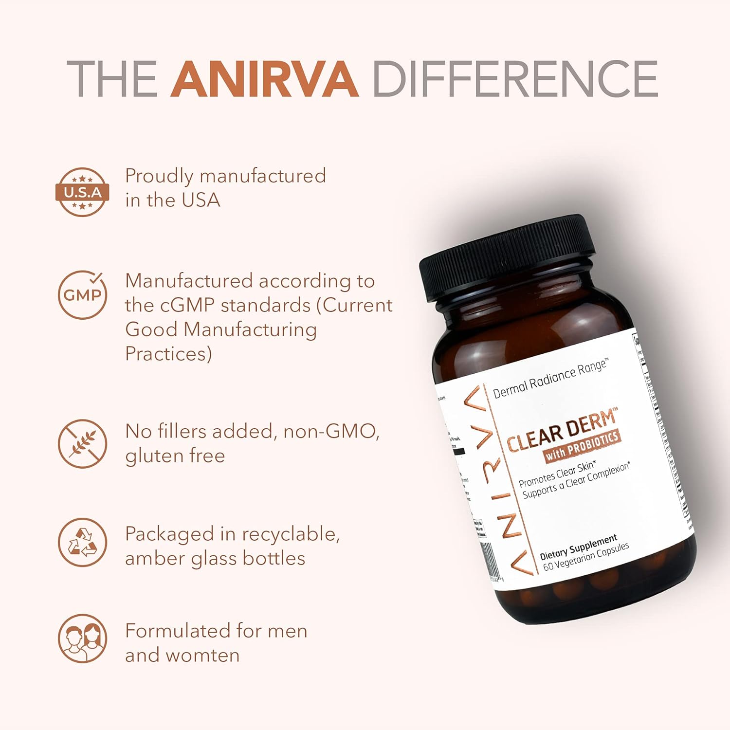 Adult Acne Treatment: 2-Pack Zinc Pills with Probiotics by Anirva - Clear Derm Solution for Hormonal Acne