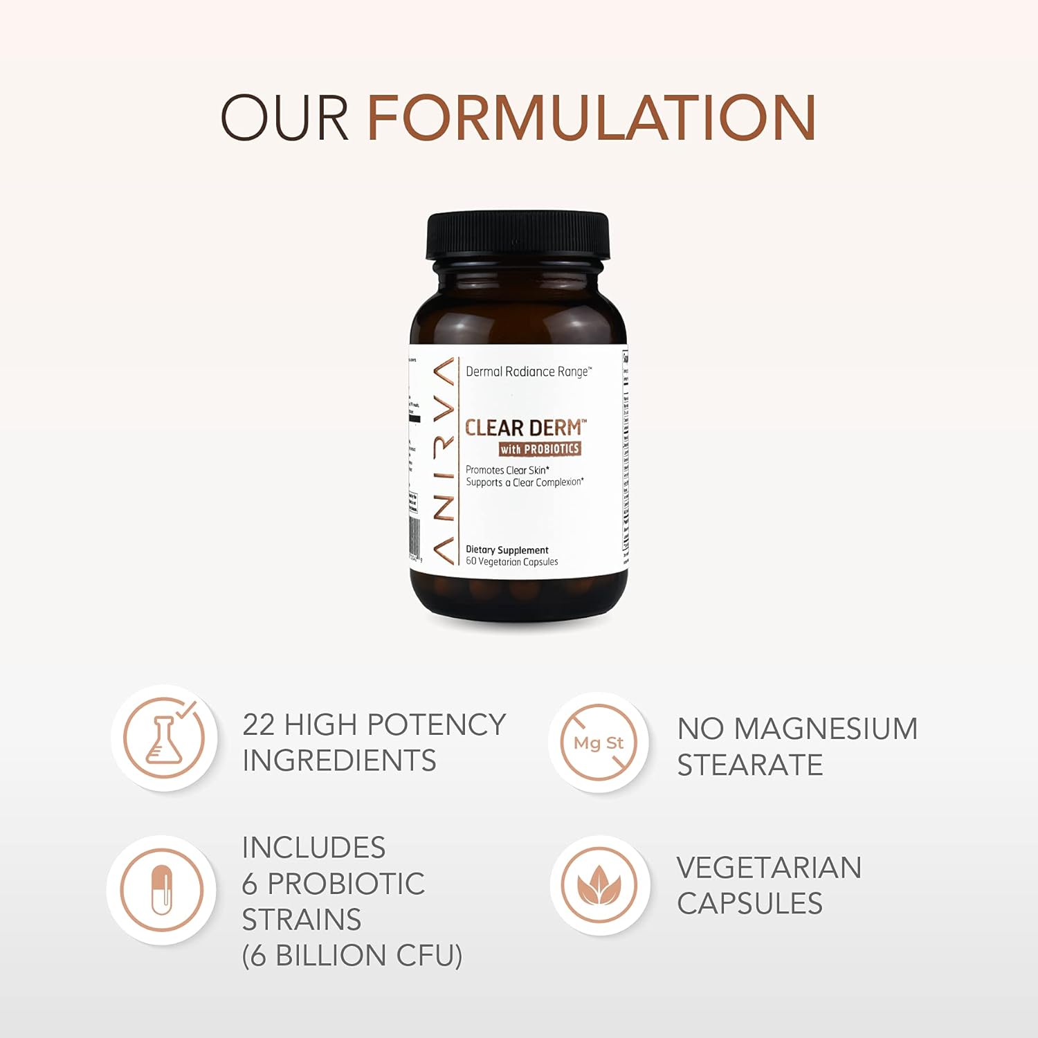 Adult Acne Treatment: 2-Pack Zinc Pills with Probiotics by Anirva - Clear Derm Solution for Hormonal Acne