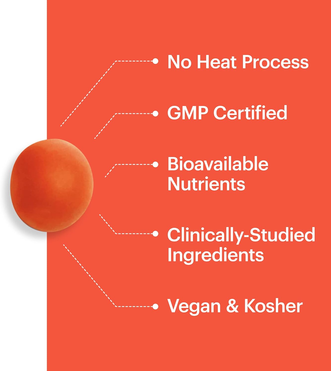 Adult Eye Health Gummy Vitamins with 2X Lutein & Zeaxanthin, Vitamins A, B2, B3, C & E, Preserve Macular & Retinal Health, 30-Day Supply, Peach Flavor