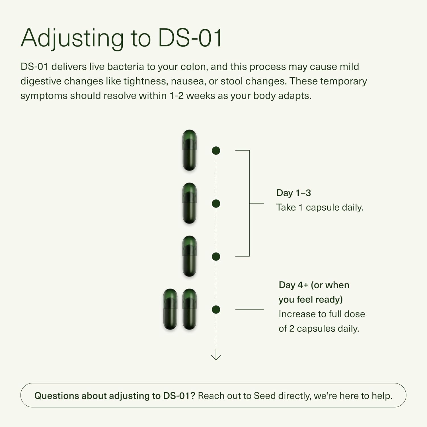 Adults and Kids Seed Prebiotic & Probiotic Bundle - Daily Synbiotic for Women & Men, Pediatric Daily Synbiotic - Gut Health, Immune Support - 2-Piece Bundle