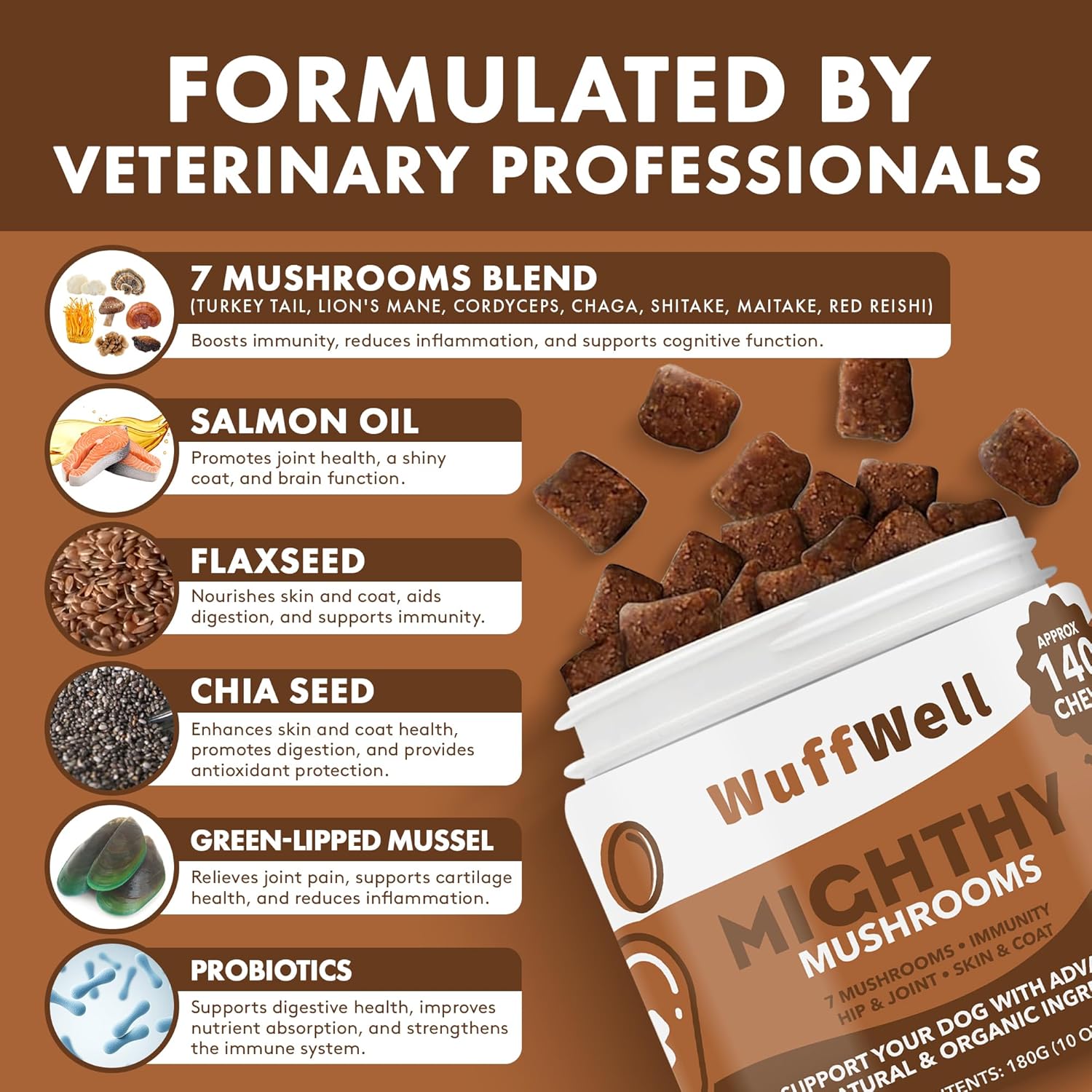 Advanced 7 Mushroom Blend Dog Supplement with Turkey Tail, Lions Mane, Reishi - 140 Chews - Green Lipped Mussel, Salmon Oil, Probiotics for Immune Support