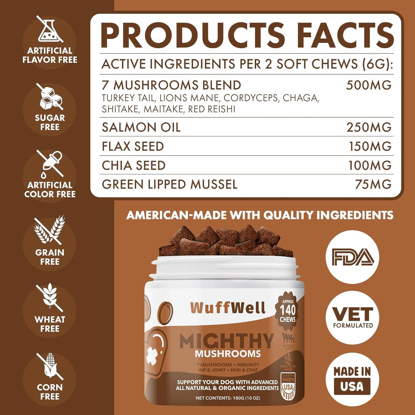 Advanced 7 Mushroom Blend Dog Supplement with Turkey Tail, Lions Mane, Reishi - 140 Chews - Green Lipped Mussel, Salmon Oil, Probiotics for Immune Support