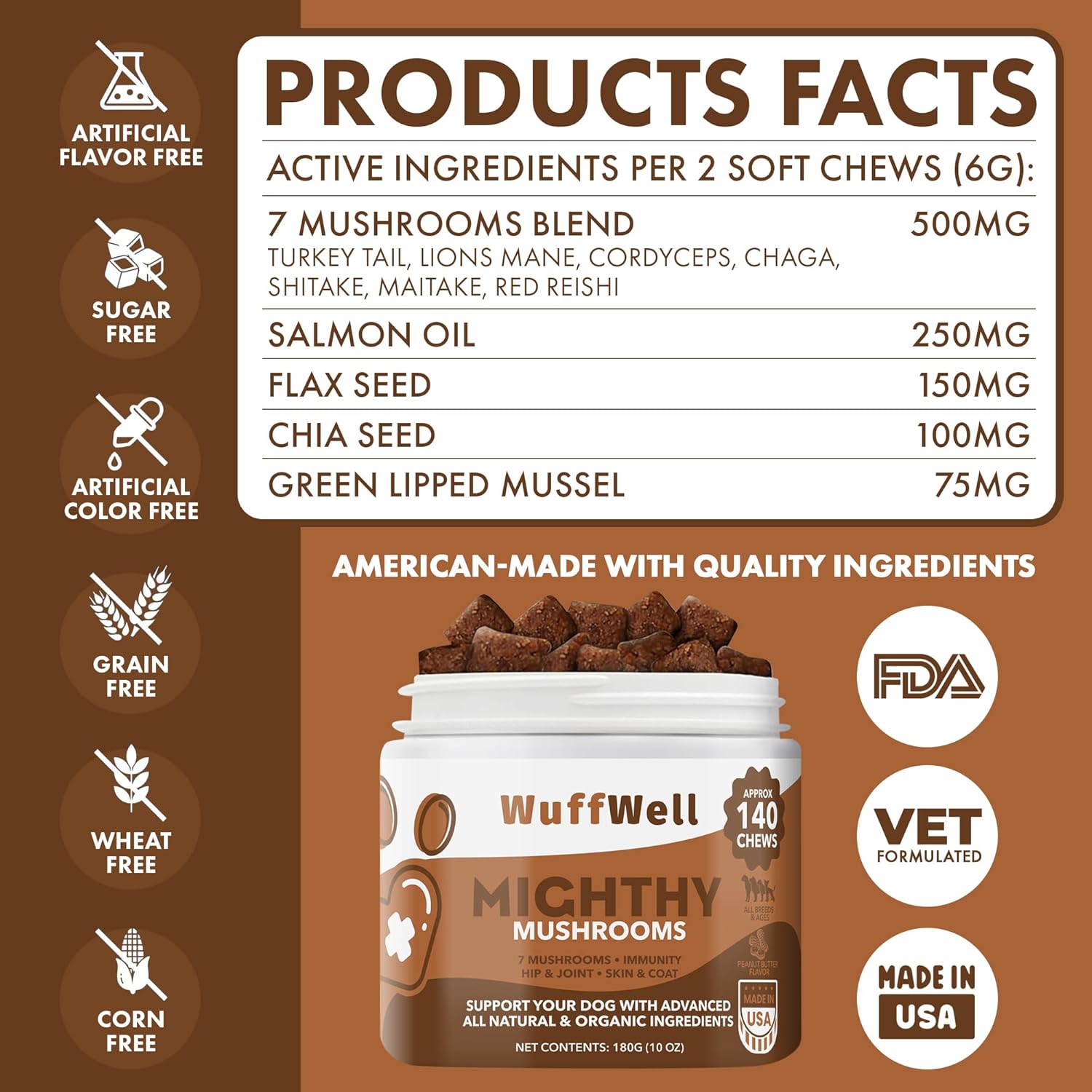 Advanced 7 Mushroom Blend Dog Supplement with Turkey Tail, Lions Mane, Reishi - 140 Chews - Green Lipped Mussel, Salmon Oil, Probiotics for Immune Support