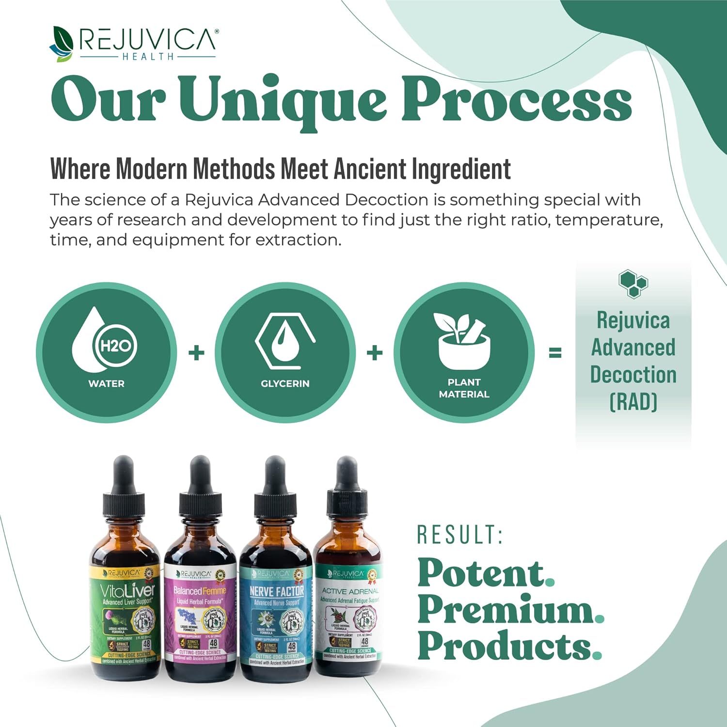 Advanced Adrenal Support Tincture with Liquid Delivery for Better Absorption - Includes Ashwagandha, B-Vitamins, Magnesium - Rejuvica Health Active Adrenal