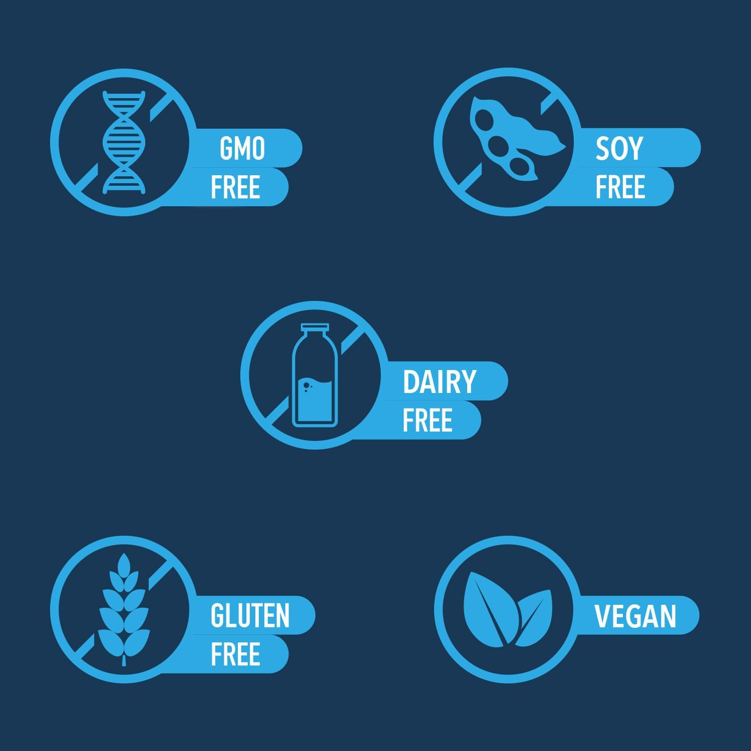 Advanced Bionutritionals Adrenal Factor - Supports Adrenal Gland Function, Cortisol Levels, Energy - Non GMO, Gluten Free, Dairy Free, Vegan - 120 Tablets